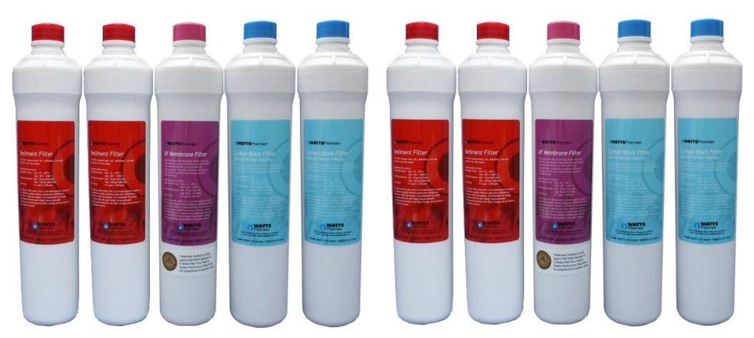 Pure Water, Pure Life: The Story of the Watts Premier UF-3 Ultra Filtration System