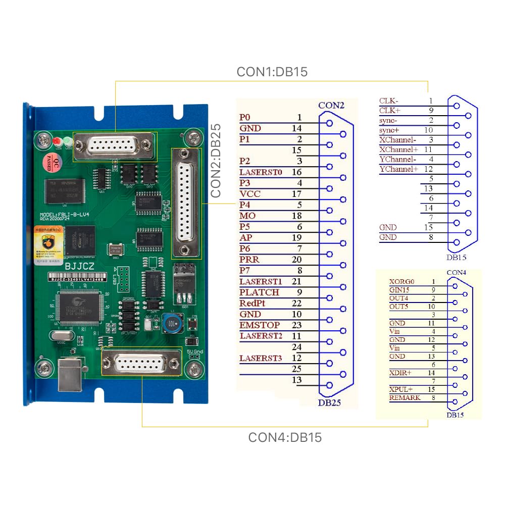 Cloudray JCZ Marking Control Card JCZ FBL1-B-LV4 for Fiber Laser Marking Machine (No Extension Axis) - Perfect for Industrial Metal Engraving & Product Marking