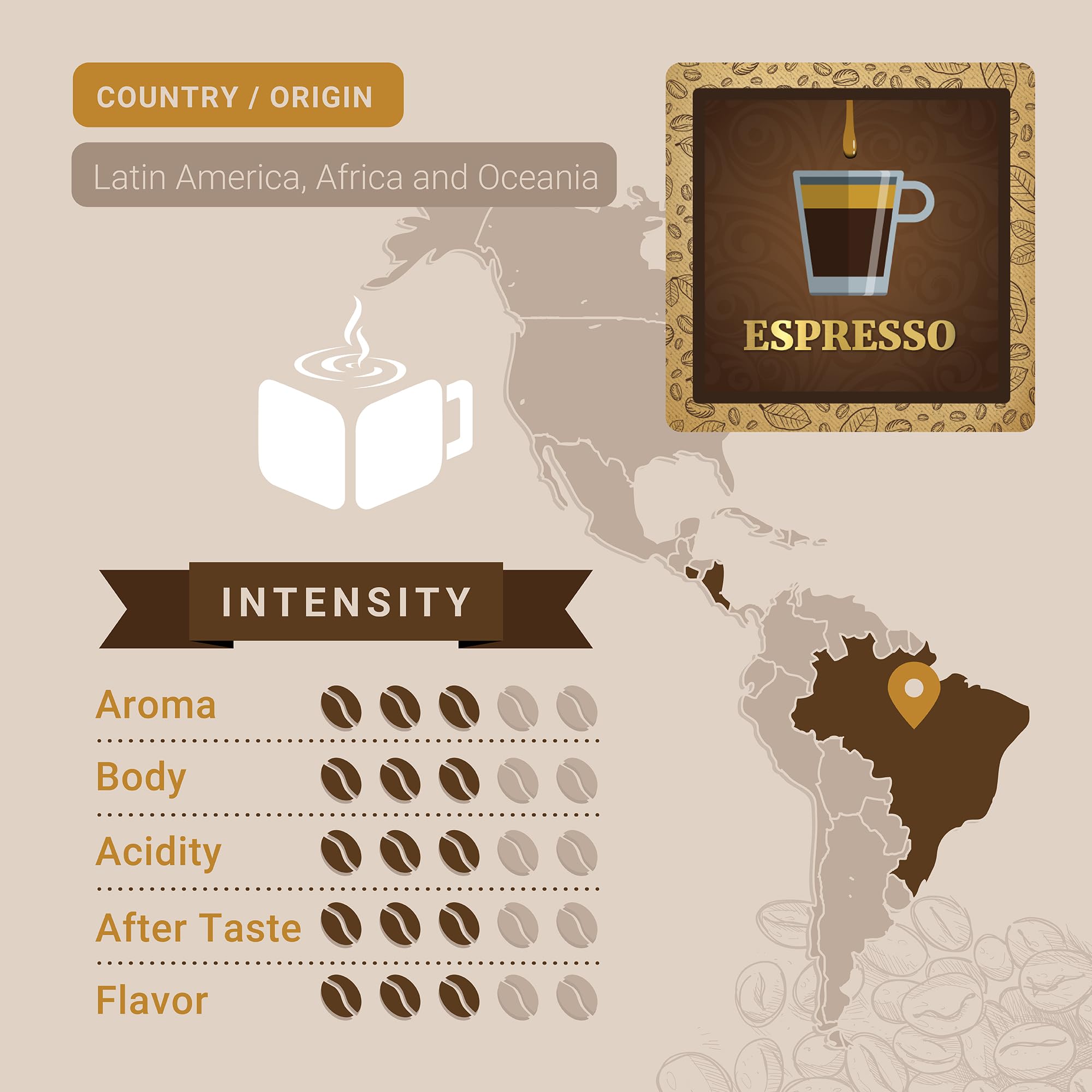 Premium Espresso Blend Fresh Roasted Ground Coffee - 12 Ounce Bag | Rich & Bold Flavor for Espresso Machines & French Press | Cubico Coffee | Perfect for Home Brewing & Office Use