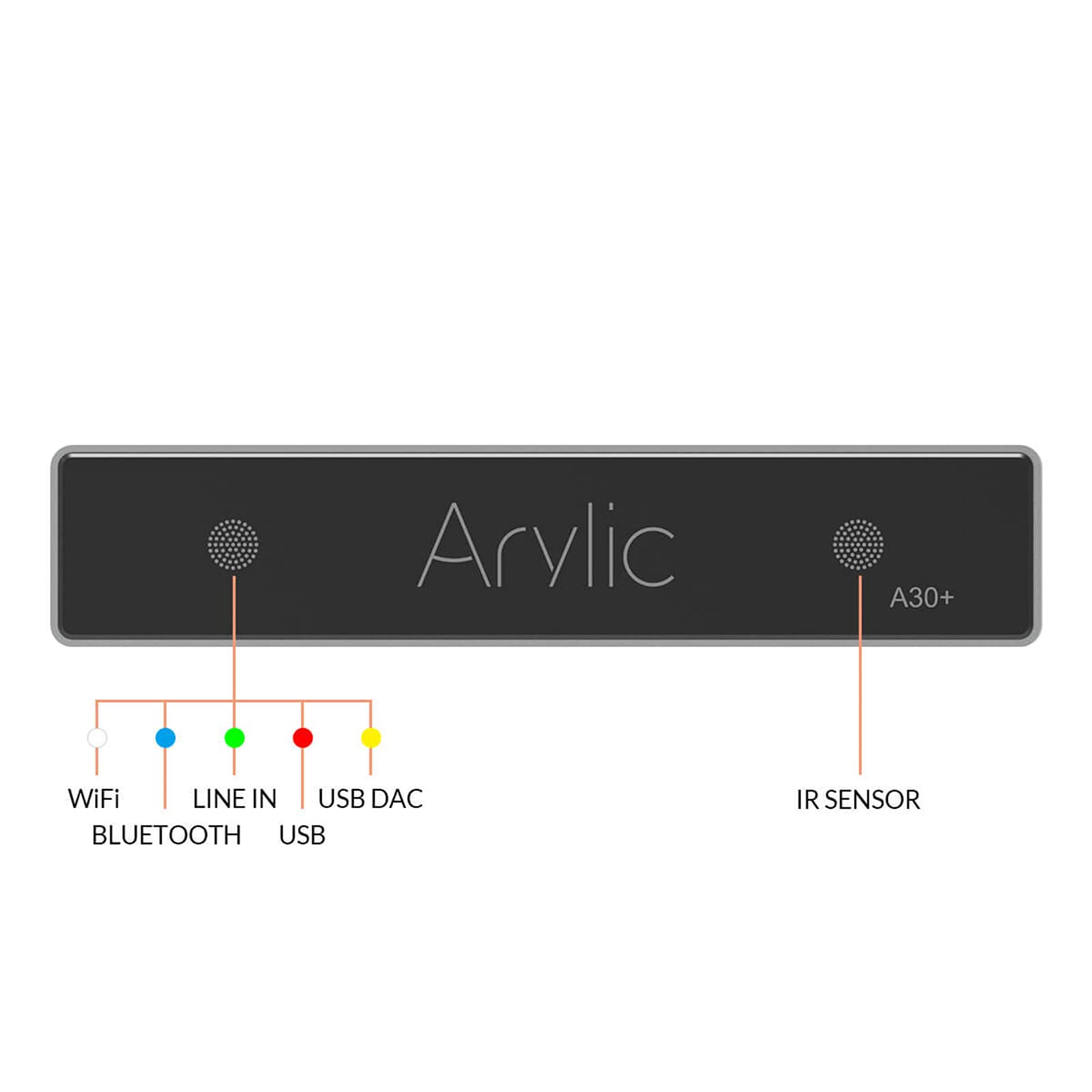 Arylic A30 2-Channel Class D Wireless Mini Home Amplifier - WiFi & Bluetooth 5.0 Stereo Receiver for Speakers with Multi-Room Audio, Spotify Connect, AirPlay 1 - Perfect for Home Theater, Office, and Multi-Zone Music Streaming