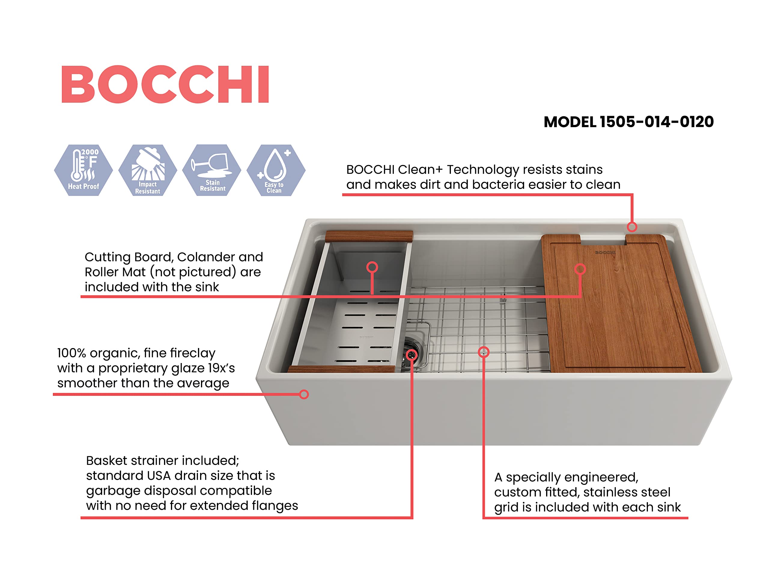BOCCHI Contempo 36-inch Fireclay Single Bowl Kitchen Sink with Apron Front & Step Rim - Biscuit Color - Includes Accessories - Perfect for Farmhouse & Modern Kitchen Renovations
