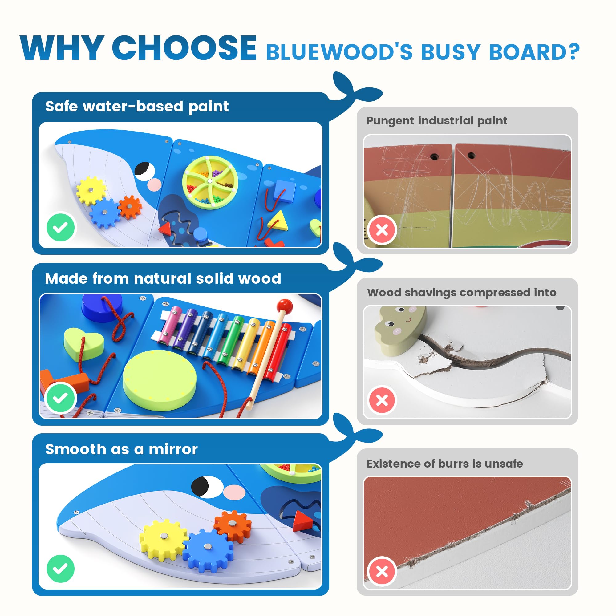 BlueWood Whale Wall Busy Board - Montessori Sensory Activity Center for Toddlers | Educational Learning Toy for Fine Motor Skills & Cognitive Development | Perfect for Daycare, Preschool & Home Playrooms