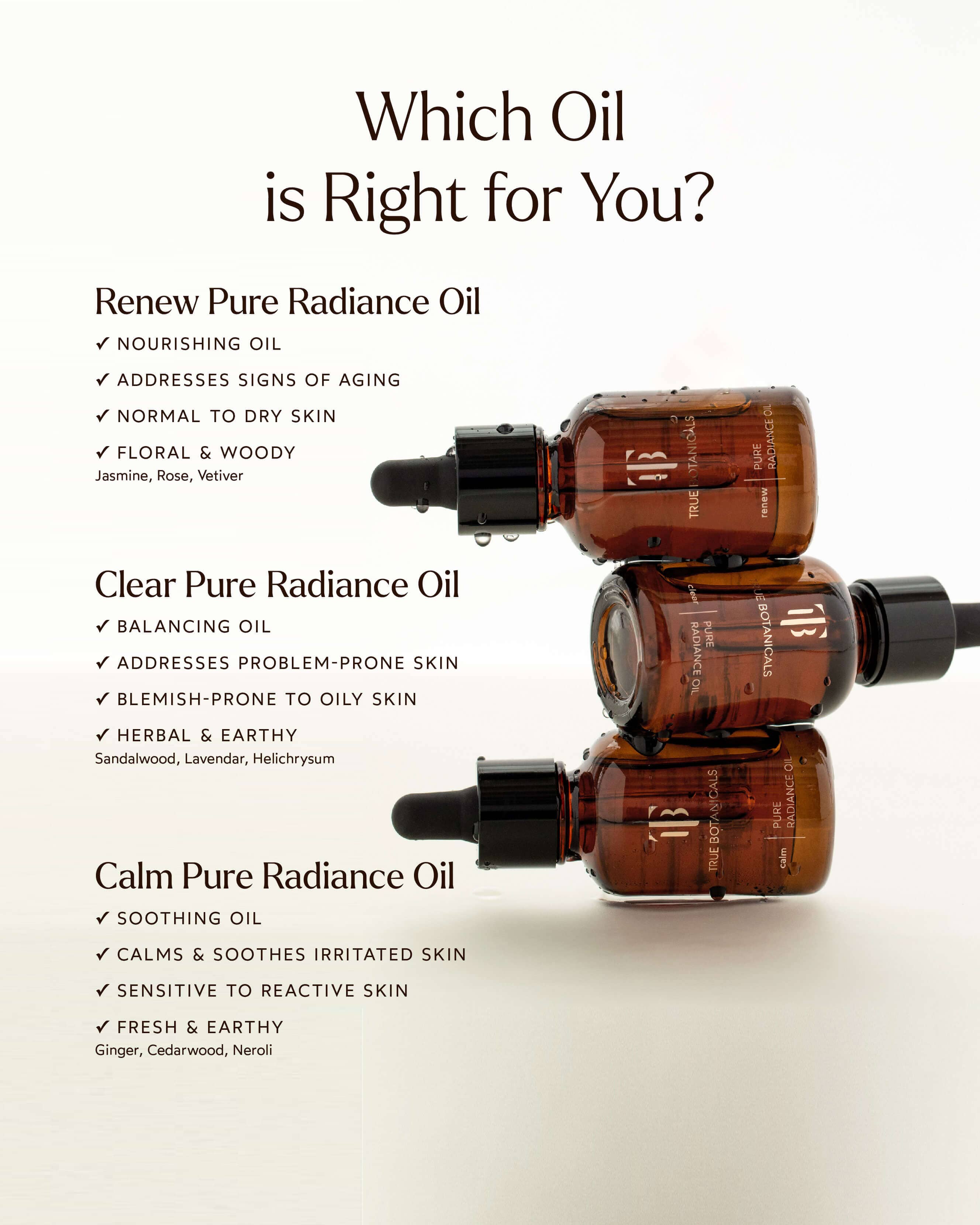 Renew Pure Radiance Hydrating Oil for Face & Body - Organic Moisturizing Treatment for Dry Skin - Perfect for Nighttime Skincare & Massage Therapy