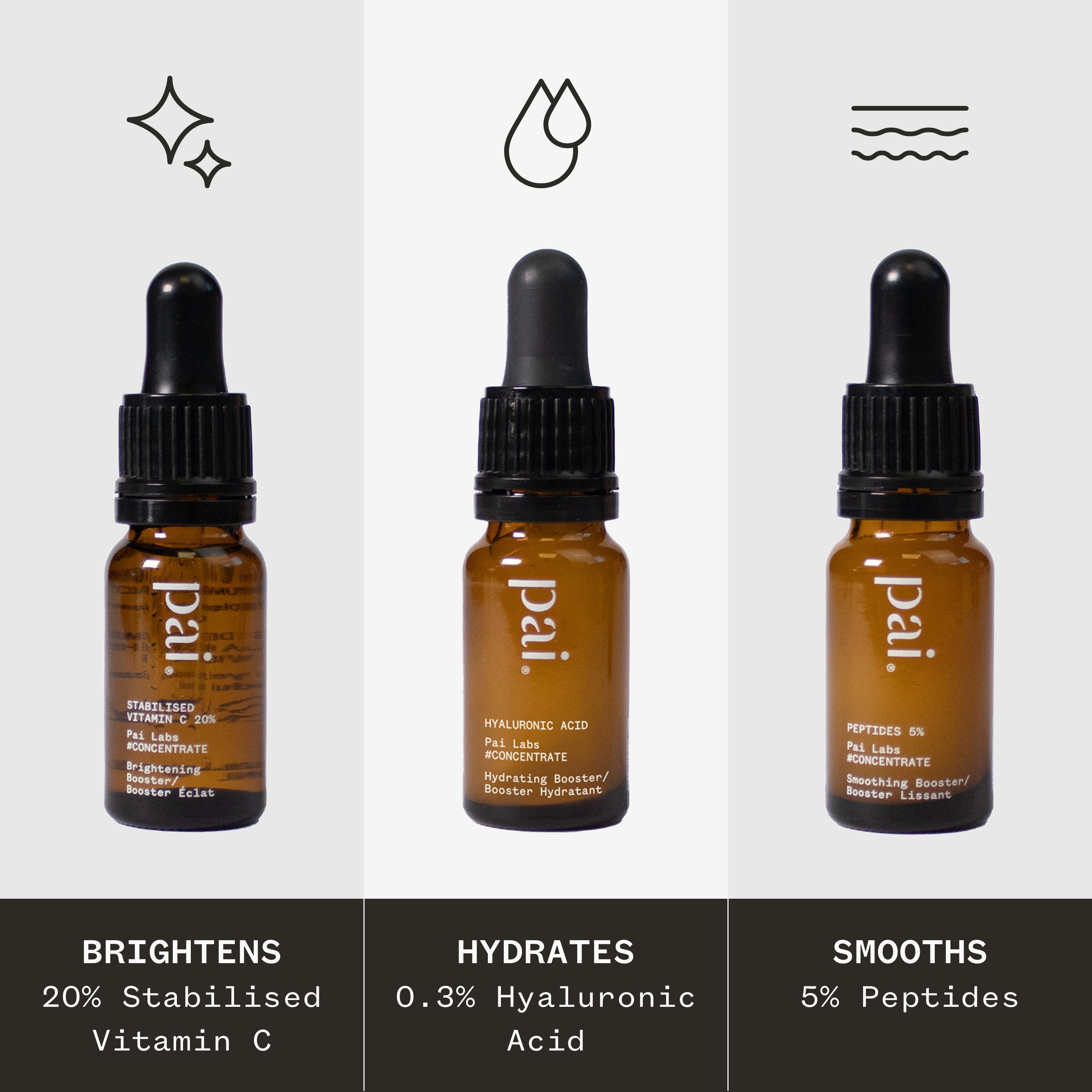 Booster Discovery Kit - Sensitive Skin Care Set for Hydration & Repair | Perfect for Daily Skincare Routine & Travel