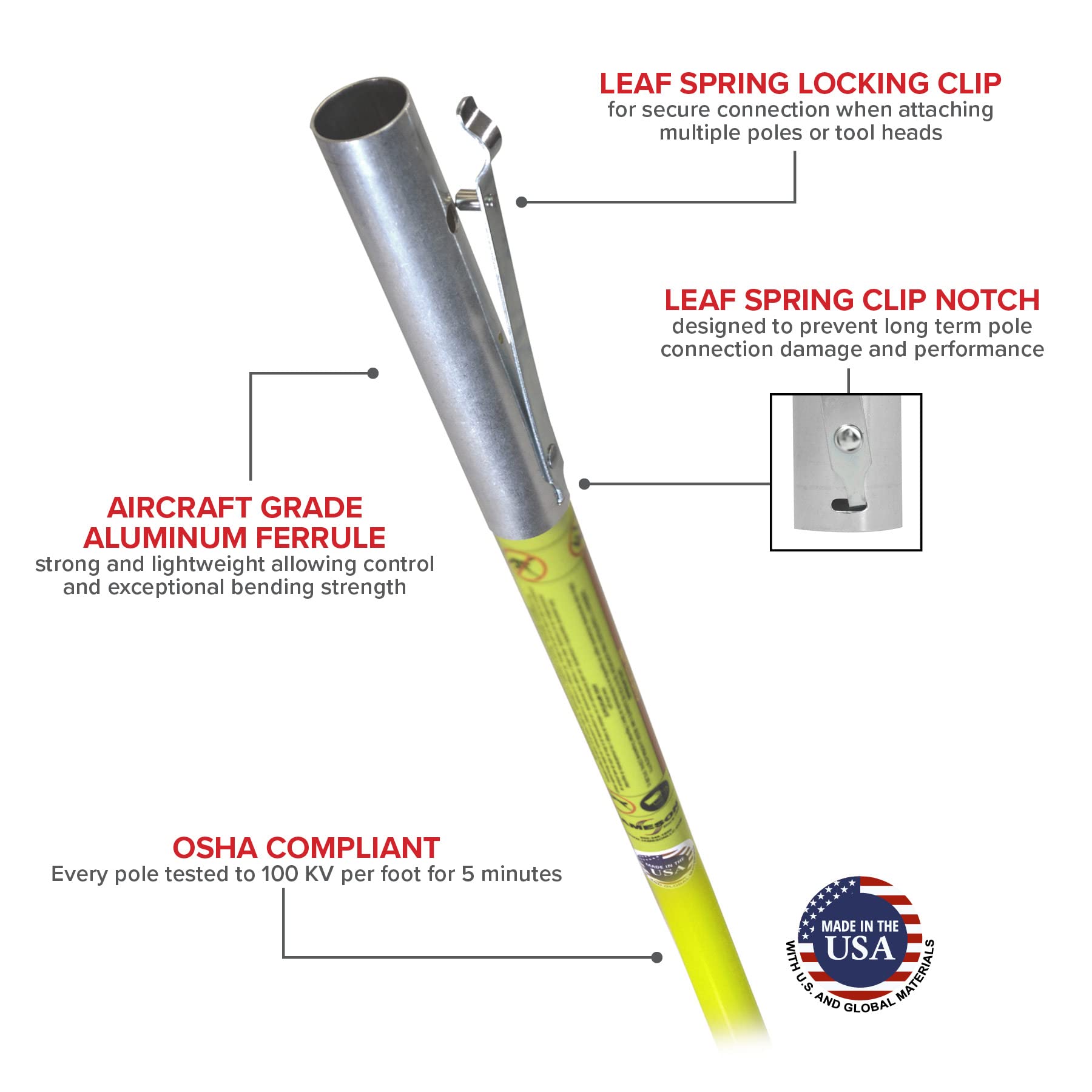 Jameson JE-6/3 JE Series Fiberglass Pole Set - Durable 6ft & 3ft Extension Poles for Painting, Cleaning & Construction Work - Perfect for Professional Painters, Window Cleaners & DIY Home Projects