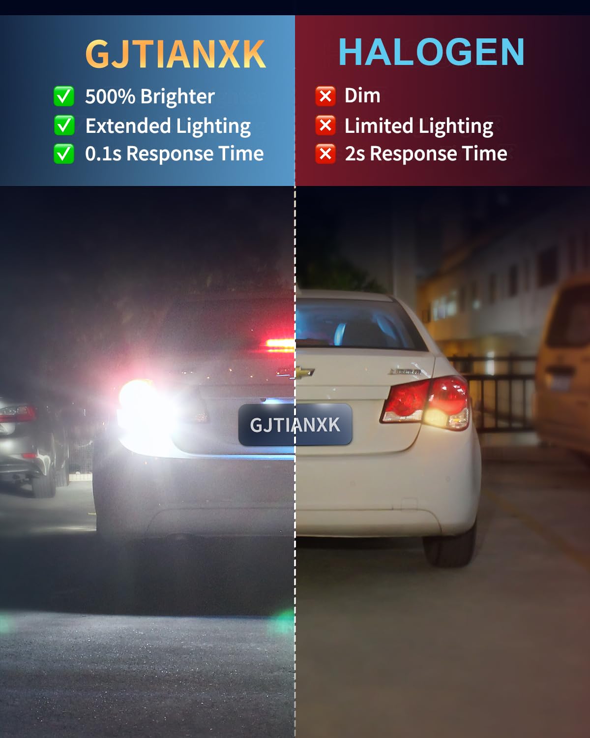 3157 LED Bulb Reverse Light - 4000 Lumen Super Bright 6000K White - Compatible with 4114 3156 3056 3057 4157 3047 4057 3457 - Backup Tail Signal Brake Parking DRL Light (Pack of 2) - Perfect for Trucks, SUVs, Cars & Trailers
