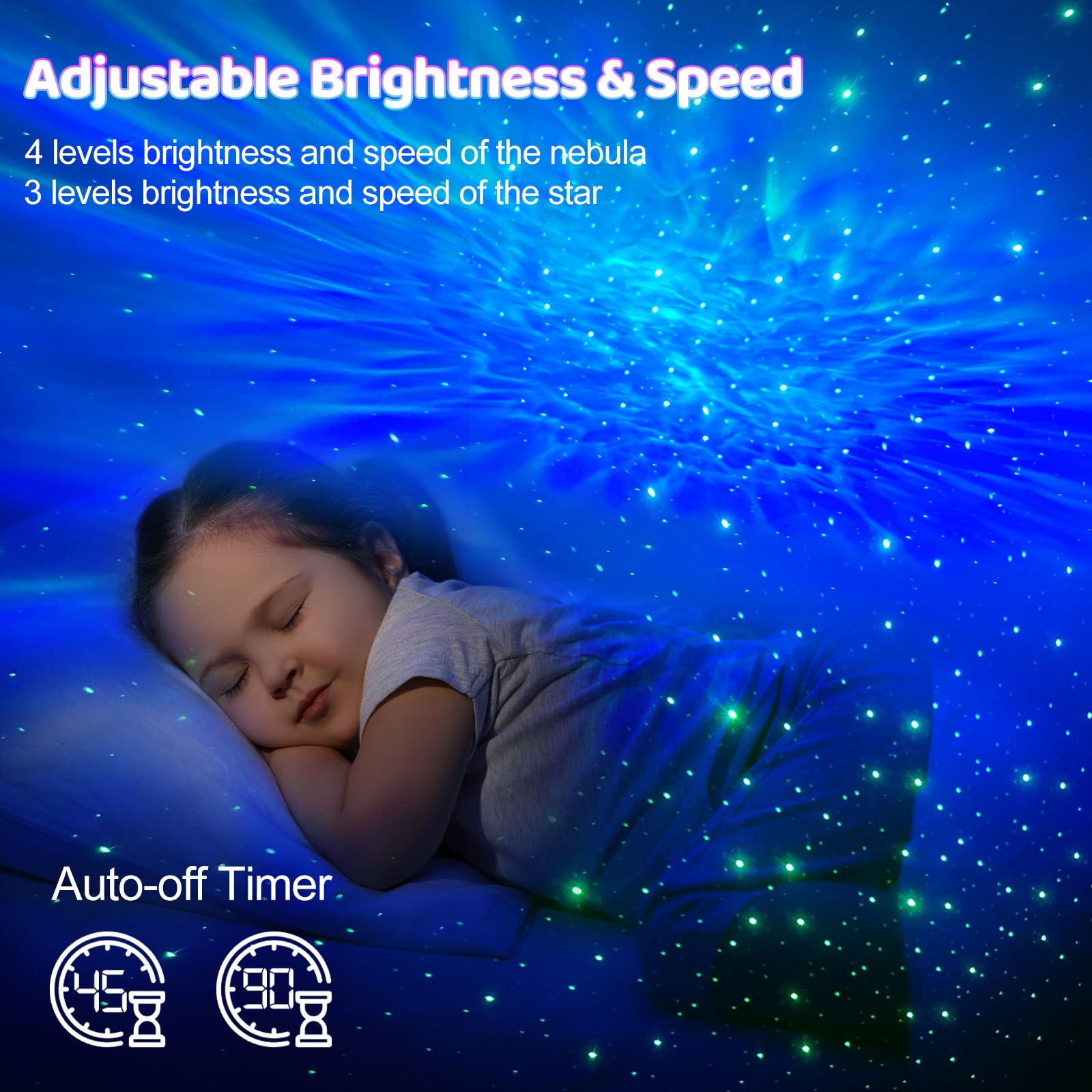 Galaxy Star Projector for Bedroom - Remote Control & Timer Night Light with Nebula Effect - Perfect for Kids Room, Nursery, Parties, Meditation & Relaxation - Ideal Birthday Gift for Boys & Girls