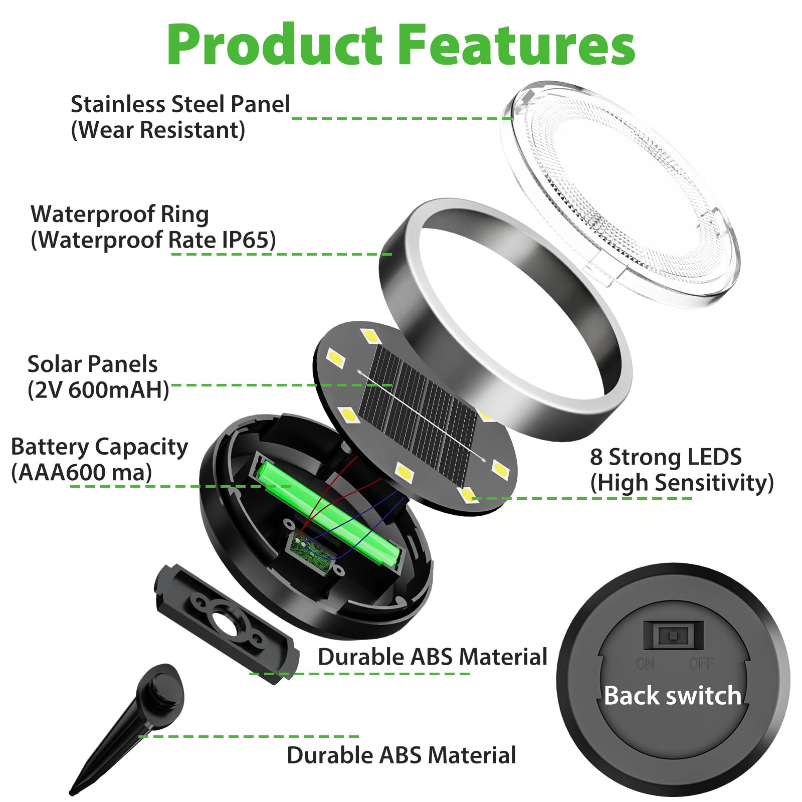 2 Pack Solar Ground Lights Outdoor - 8 LED Waterproof Flat Solar Pathway Lights for Yard, Garden, Walkway, Deck, Patio, Landscape, Lawn & Driveway | Cool White | Perfect for Nighttime Safety & Outdoor Decor