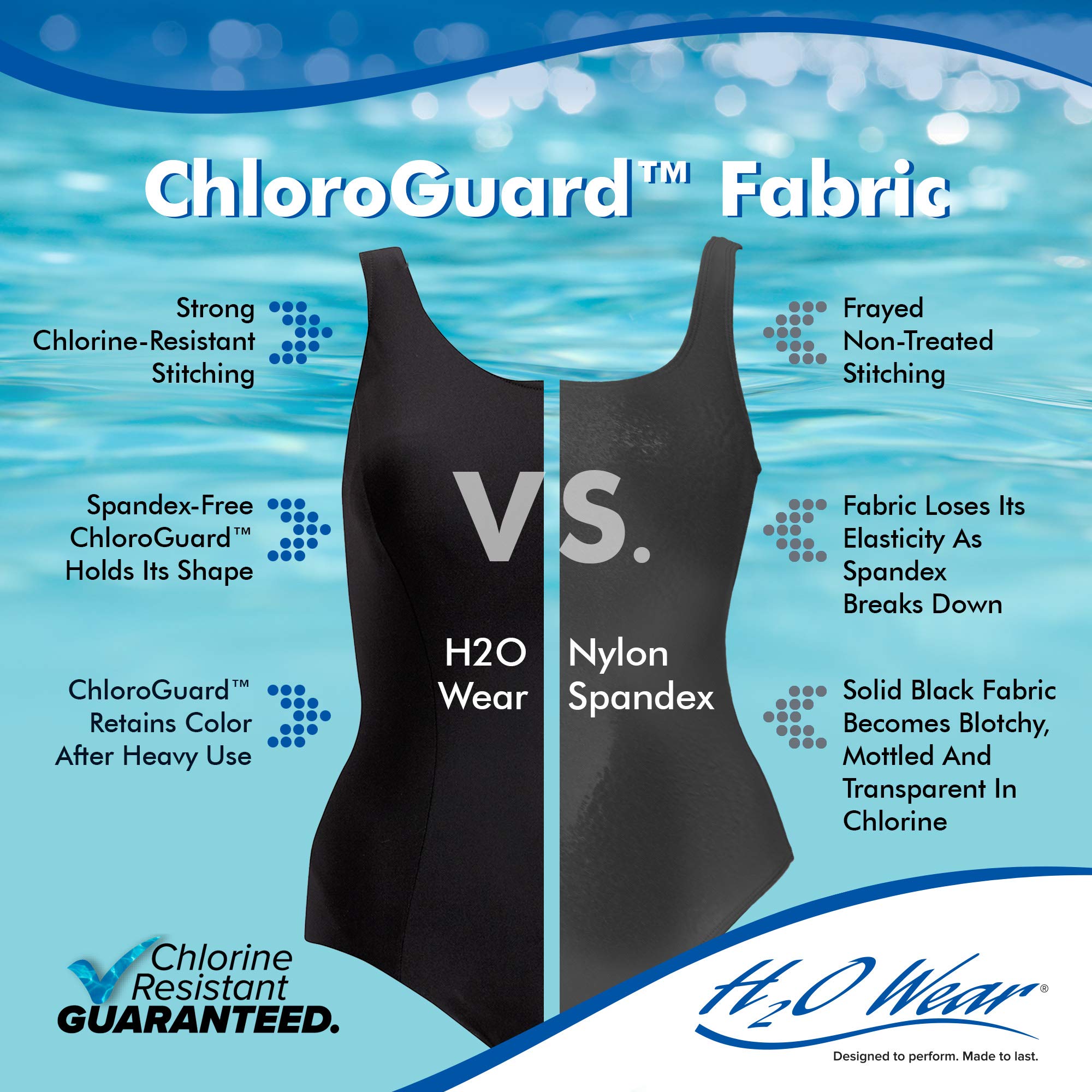 Women's Chlorine Resistant Princess Seam Tankini Swimwear Top - Stylish Swim Top for Women, Perfect for Pool, Beach & Vacation | UV Protection & Quick Dry