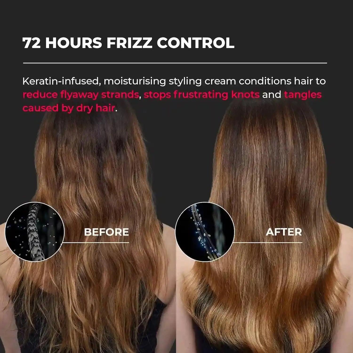 TYMO Leave-In Styling Treatment for Hair - Hydrating & Frizz Control - Perfect for Daily Hair Care & Salon Styling