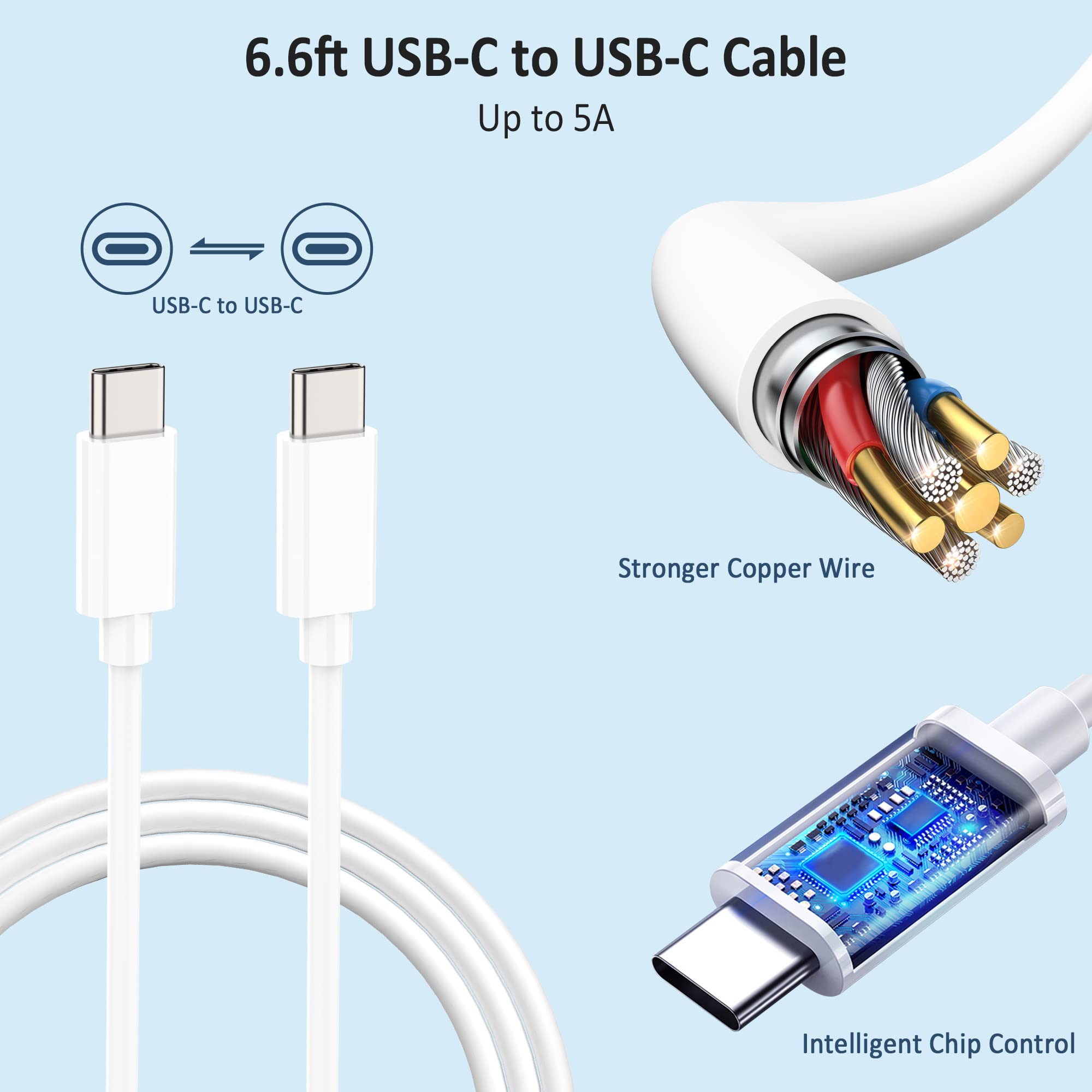 96W USB C Fast Charger for MacBook Pro 16/15/14/13 inch (2023-2018), MacBook Air & iPad Pro | Type-C Power Adapter with PD 3.0 | Perfect for Travel, Office & Home Use