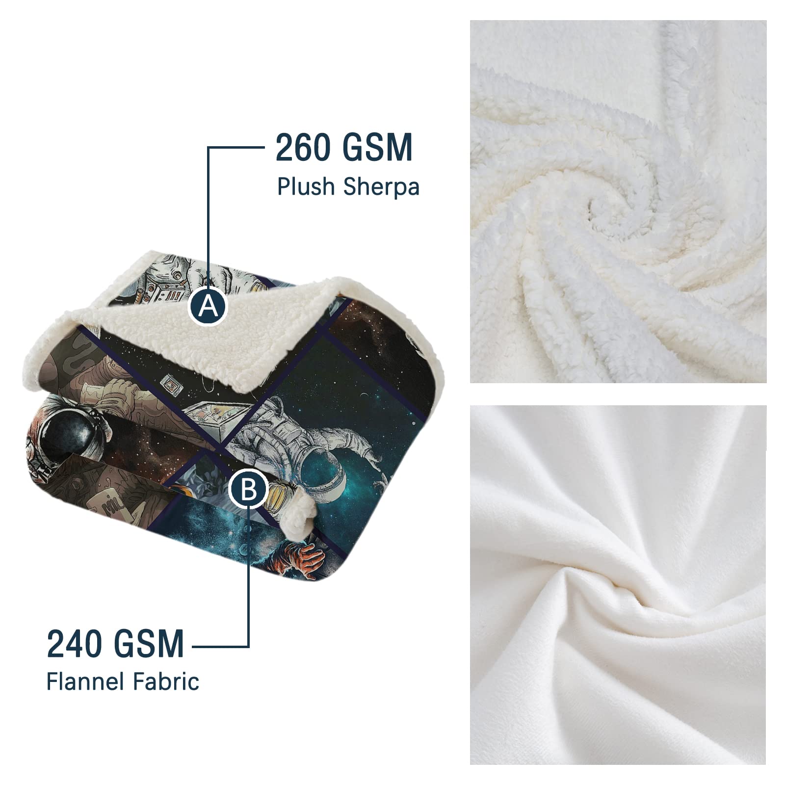 BEDMUST Astronaut Blanket for Boys - Outer Space Themed Soft Fleece Throw Blanket (50x60 inches) - Warm & Cozy for Sofa, Chair, Bed, Office - Perfect for Kids' Rooms, Movie Nights & Space-Themed Decor