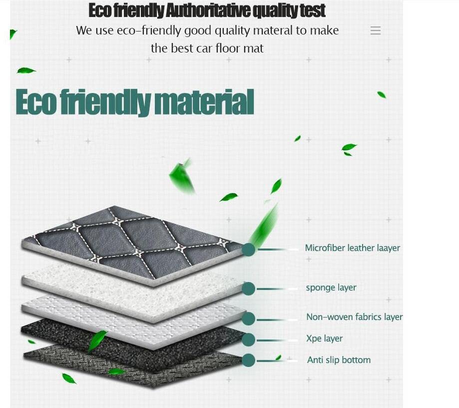 Custom 3D Diamond Leather Car Mats for Sedan, SUV & Sports Cars - Full Coverage Non-Slip Vehicle Floor Mats for Men & Women (Black/Blue) - Perfect for All-Weather Protection & Luxury Car Interior Upgrade