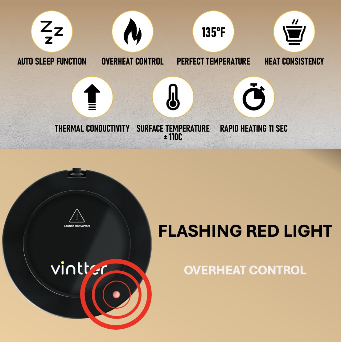Redesigned Car Cup Warmer for Paper & Travel Mugs - 12V Portable Coffee Warmer for Vehicles - Ideal Car Accessory Gift for Coffee Lovers (Perfect for Commuting, Road Trips & Office Use)