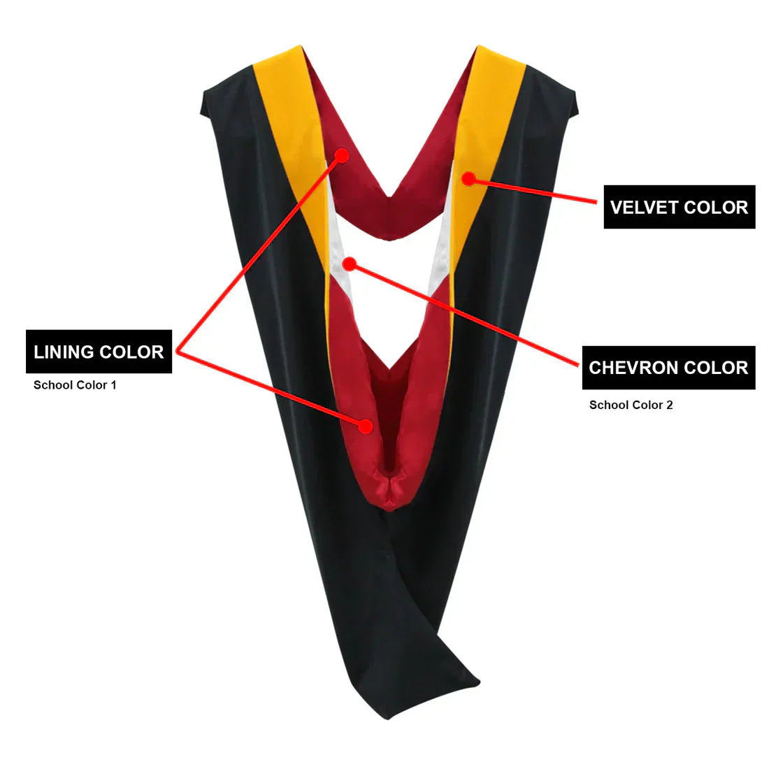 California State University Dominguez Hills Graduation Cap, Gown & Hood Set - Complete Masters Degree Regalia Package for Commencement Ceremony | Perfect for Graduation Photos & Academic Events
