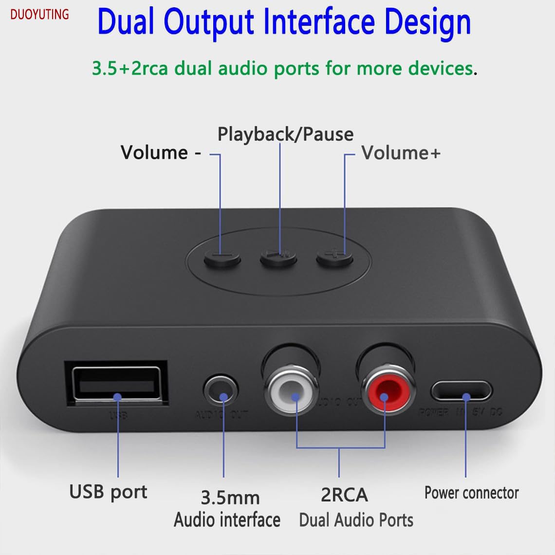 Bluetooth 5.2 Audio Adapter - Wireless Music Streaming Receiver with USB Port for Smartphones, Tablets, Car Speakers & Headphones | Home Theater, Office & Car Audio System Upgrade