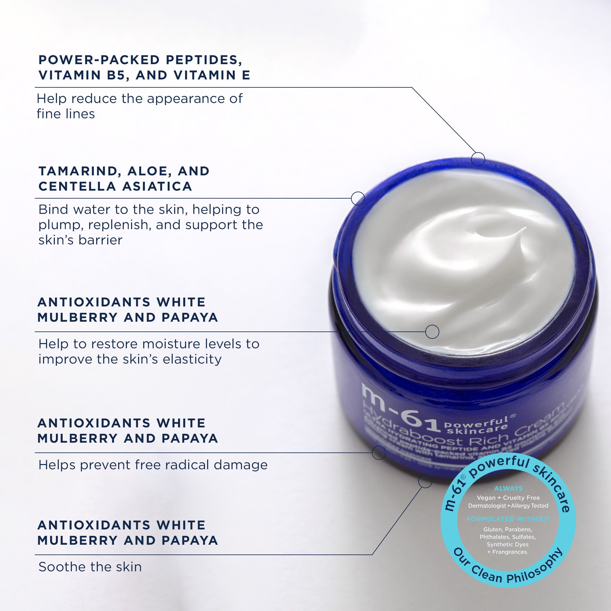Hydraboost Rich Hydrating Face Cream for Dry Skin - Deep Moisturizing & Nourishing Daily Skincare - Perfect for Night & Day Use