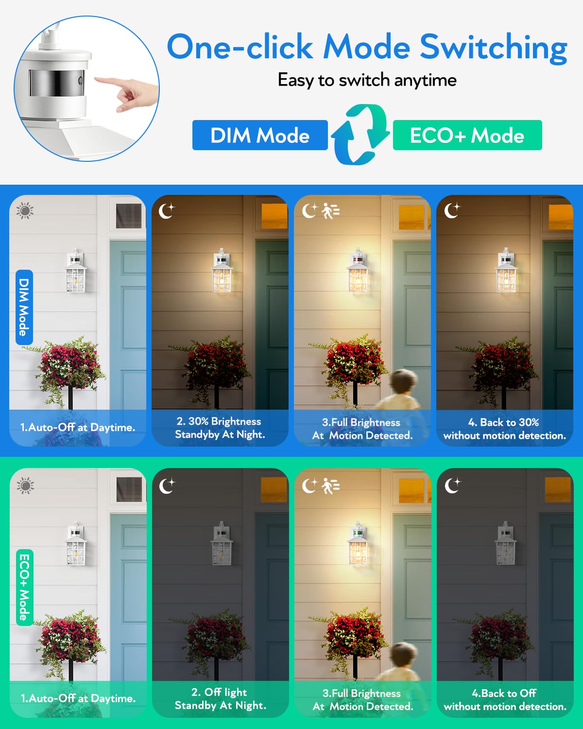 VIANIS Motion Sensor Outdoor Lights - White Dusk to Dawn Wall Lantern, 100% Aluminum Rust-Proof Exterior Light Fixture for Garage, Patio, Front Porch - Perfect for Home Security & Pathway Lighting