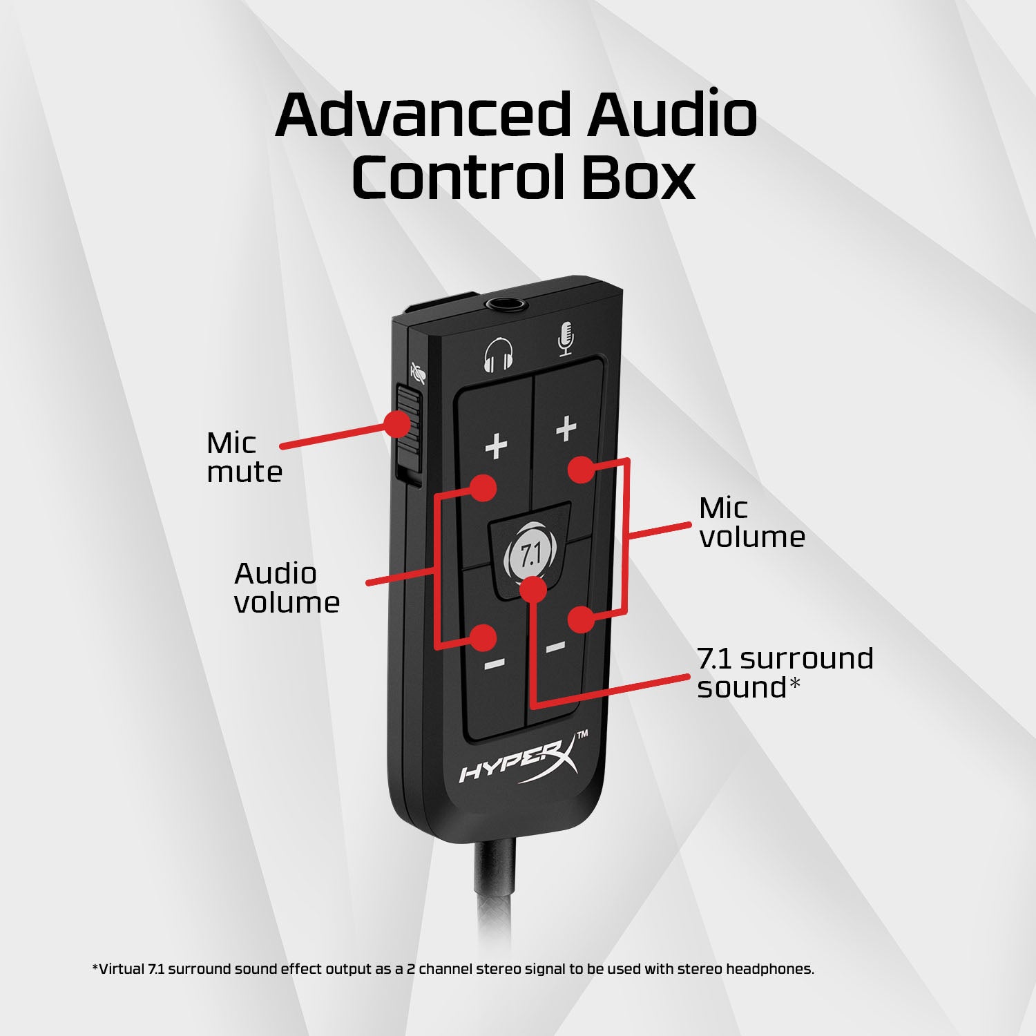 HyperX Cloud II Gaming Headset - 7.1 Surround Sound, Noise Cancelling Mic, Memory Foam - Perfect for PC, PS4, Xbox & Esports Tournaments