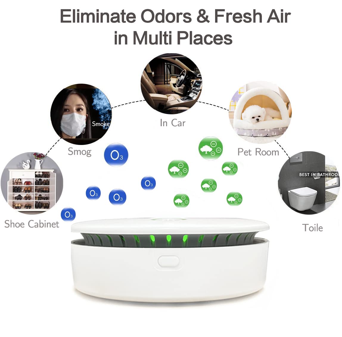 Portable Ozone & Ionic Air Purifier 2 in 1 - Rechargeable Air Cleaner for Home, Car, Office | Eliminates Odors, Smoke, Dust & Allergens | Perfect for Pet Owners & Allergy Sufferers