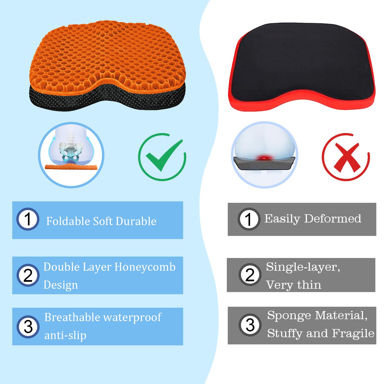 Premium Anti-Slip Kayak Seat Cushion - Waterproof Thickened Gel Boat & Canoe Padding for Comfortable Kayaking, Fishing & Rowing - Perfect for Outdoor Water Sports & Stadium Seating