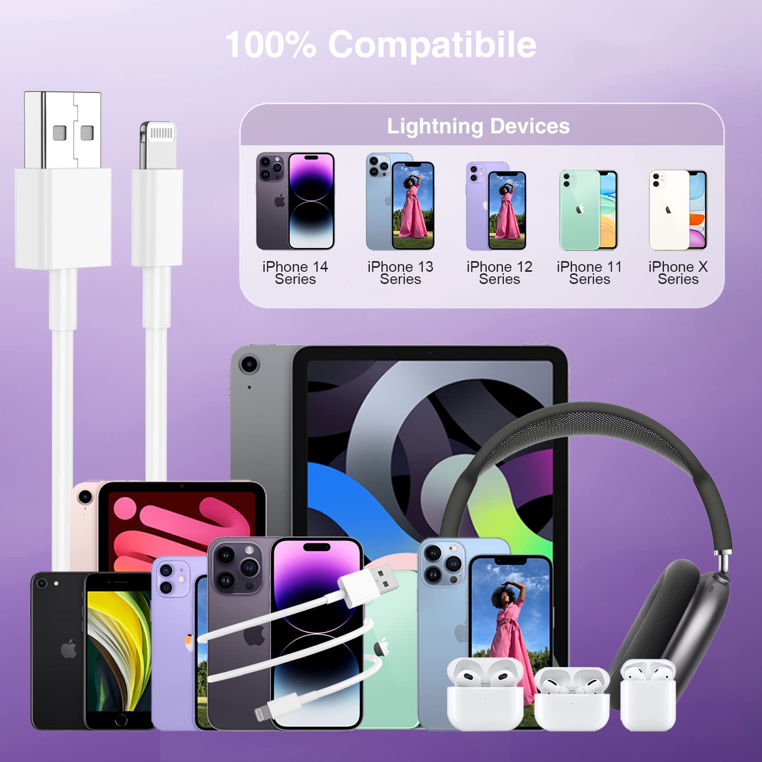 Apple MFi Certified Lightning Cable 2-Pack (1M/3.3ft) - Compatible with iPhone 14/13/12/11/X/8 Series & iPad - Fast Charging & Sync - Perfect for Home, Office & Travel Use