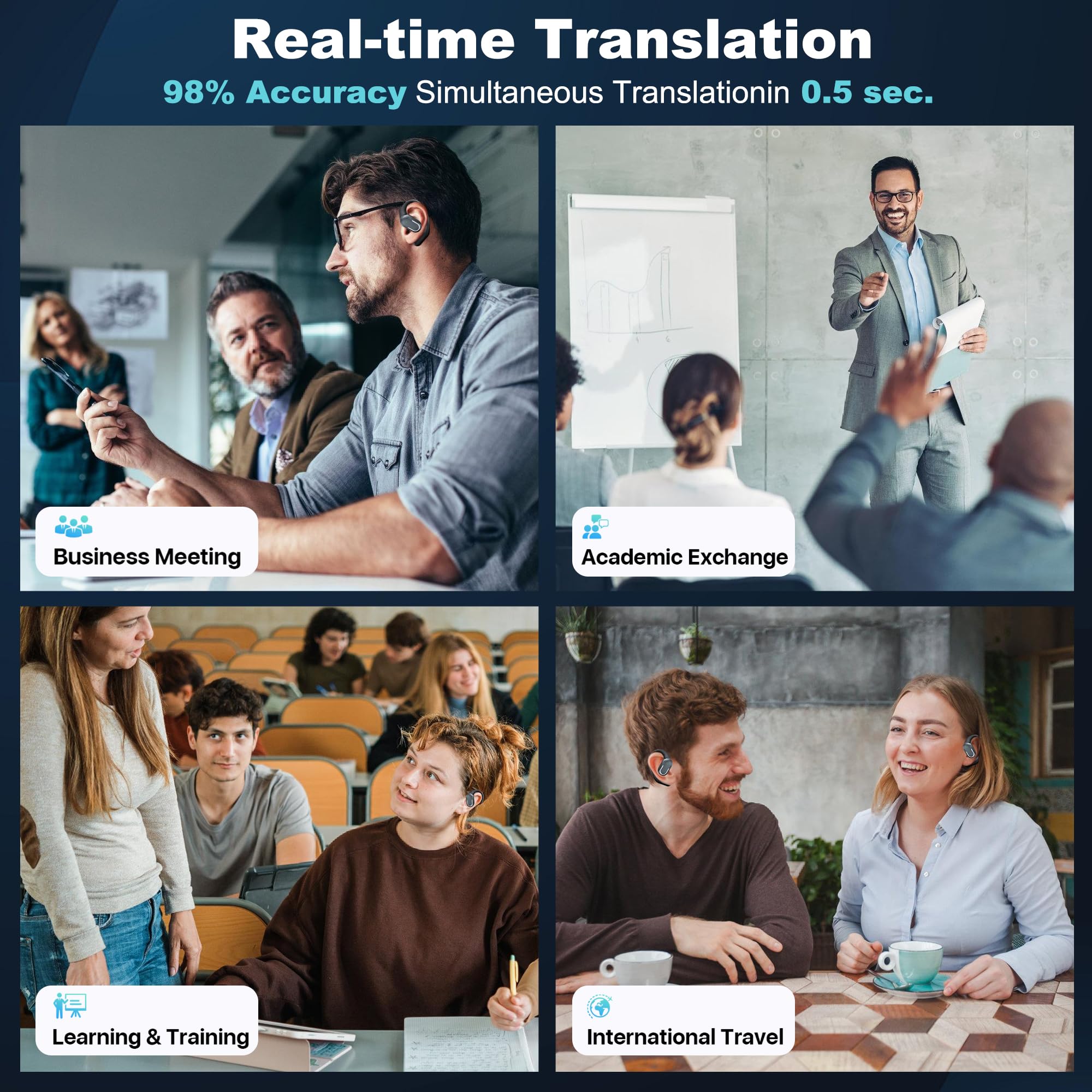 Wireless Earbuds with Real-Time AI Language Translation | 3-in-1 Bluetooth Translator Earbuds | HD Sound & Long Battery Life | Perfect for Business Meetings, Language Learning & International Travel | No Subscription Fee | Black