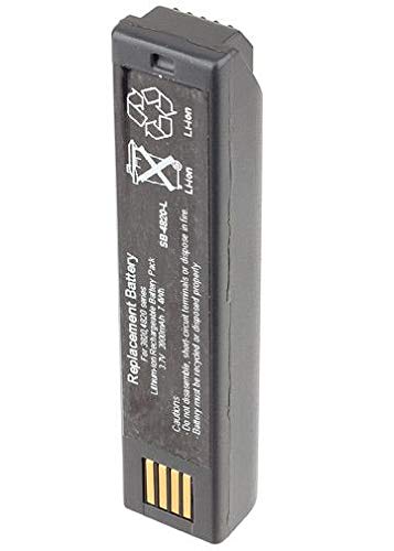 Affordable 3.7V 2600mAH Li-Ion Replacement Battery for Honeywell Voyager 1202 Barcode Scanner - Perfect for Retail, Warehouse & Inventory Management