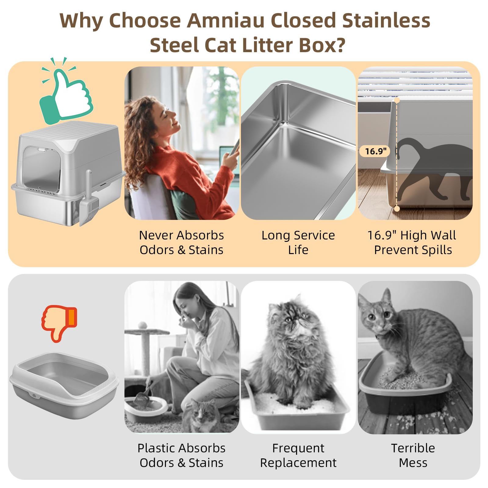 Premium Stainless Steel Cat Litter Box with Lid - Extra Large Anti-Leak Pet Litter Pan for All Cats | Easy Clean, Odor Control, Non-Stick Surface | Durable 2-in-1 Metal Litter Box (Light Gray) - Perfect for Home, Apartment & Multi-Cat Households