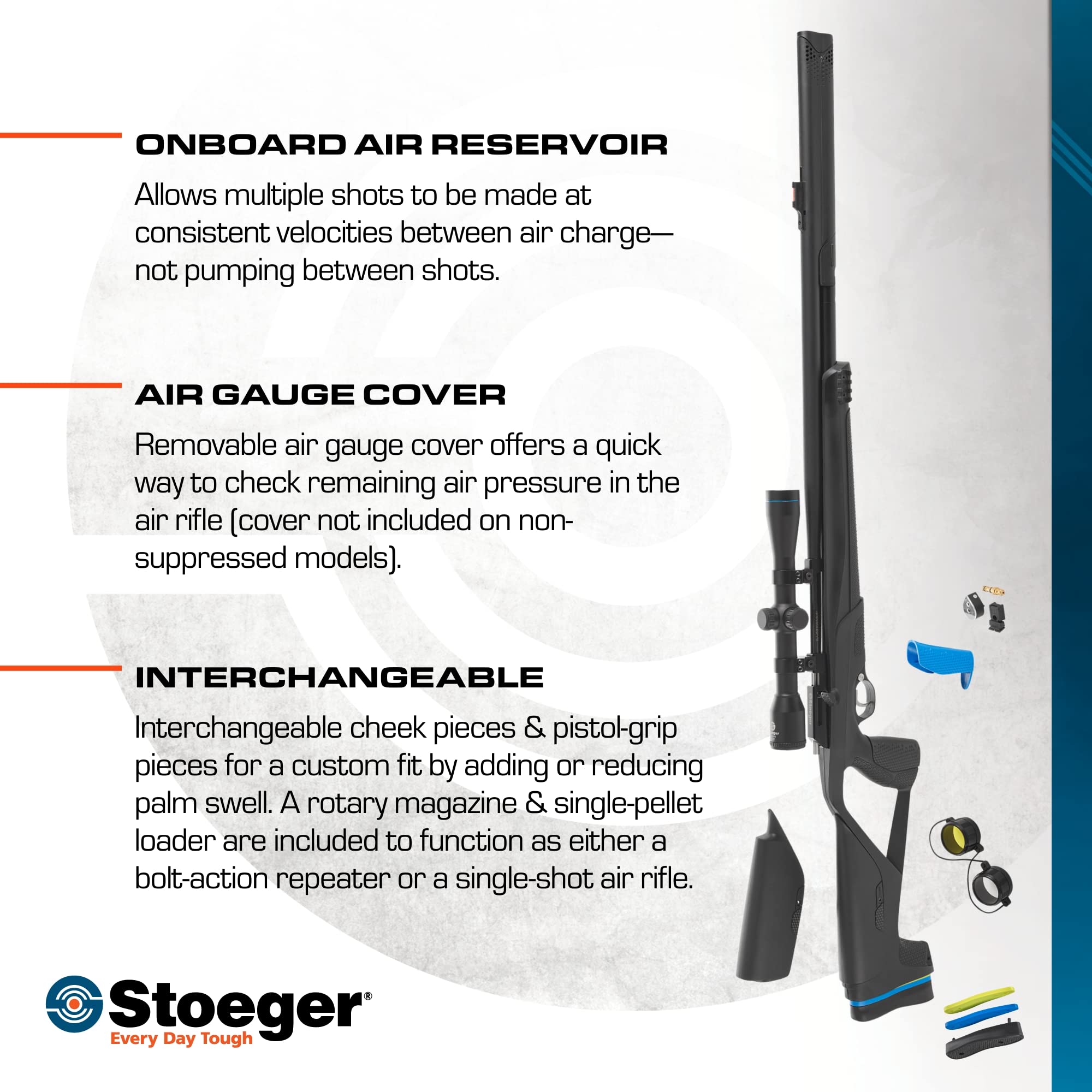 Stoeger XM1 PCP Air Rifle .177 Caliber with 4x32 Scope - Black Synthetic Stock & Fiber Optic Sights for Hunting, Target Shooting & Pest Control