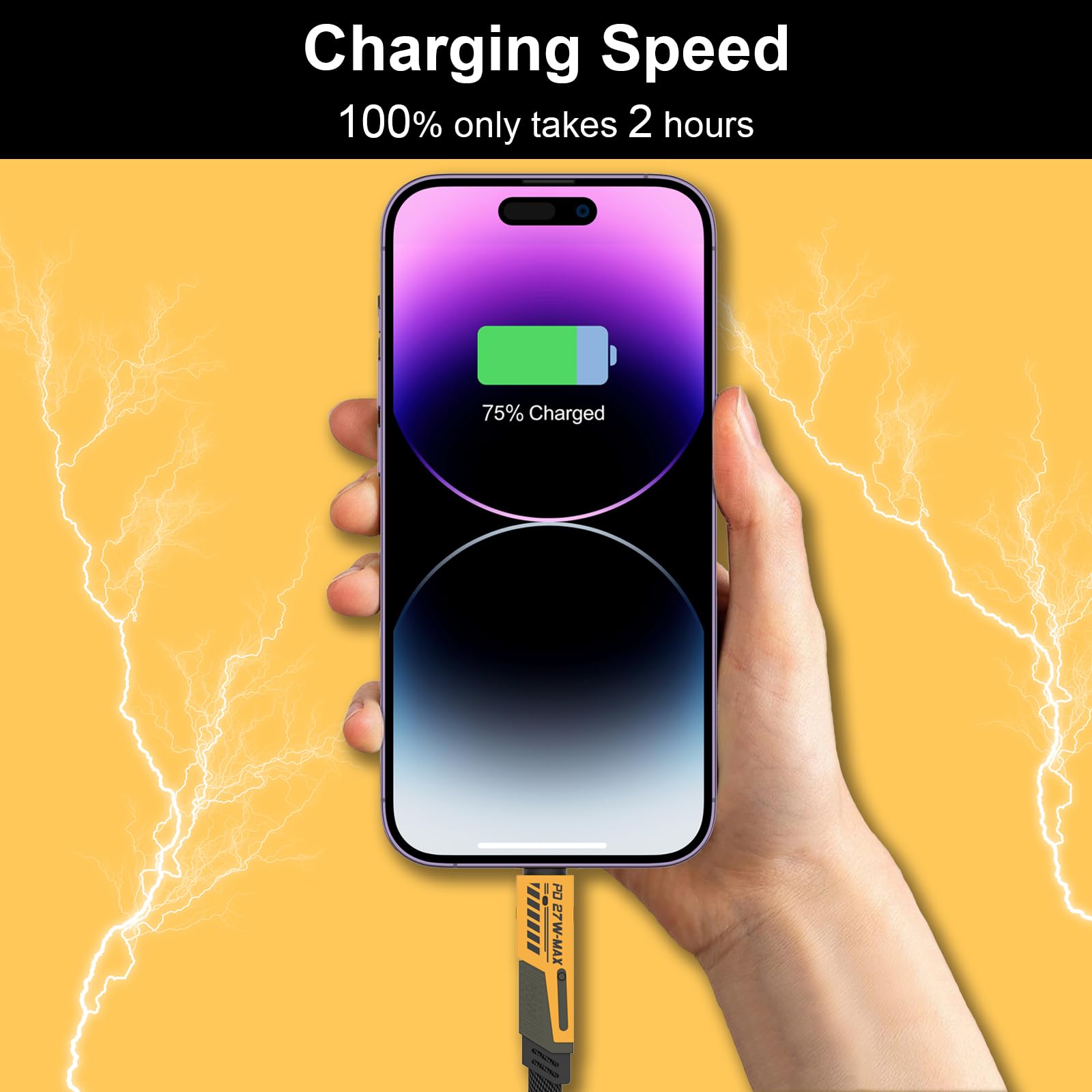 2-Pack 4-in-1 USB C to Lightning Cable - 65W Fast Charging 3.3ft Multi-Port Charger with USB C/Lightning/USB A for iPhone, Samsung Galaxy, iPad, Tablets - Perfect for Home, Office & Travel Charging