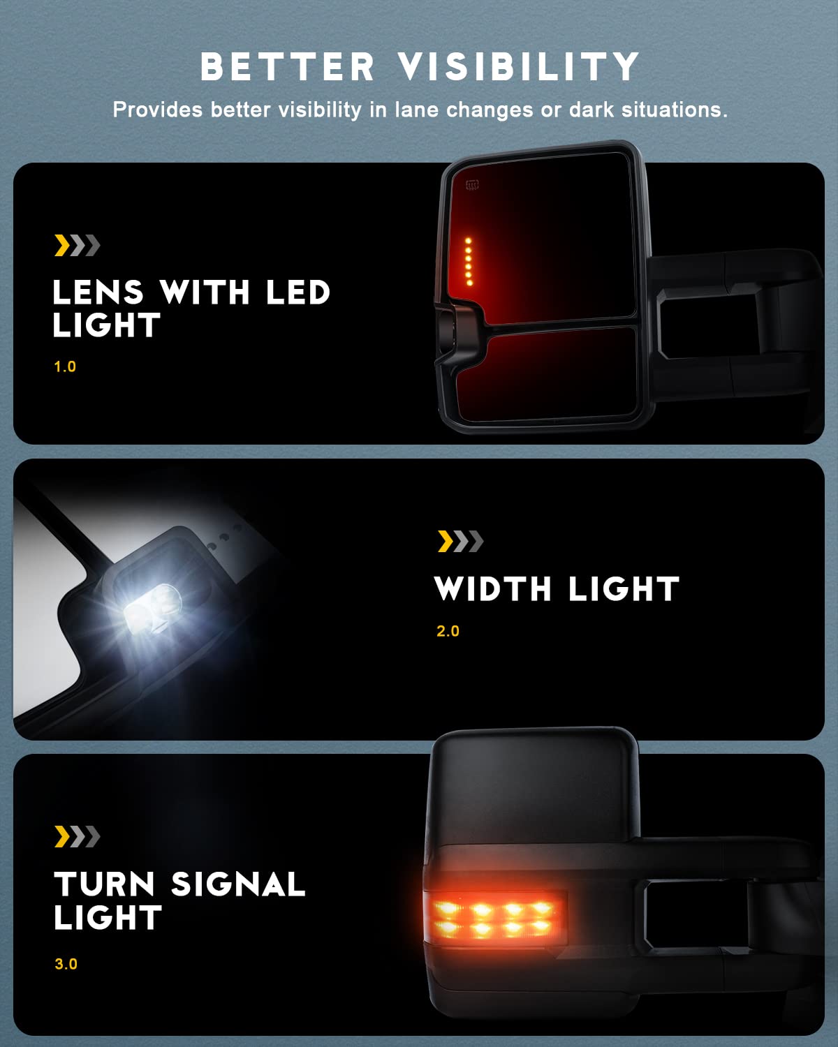 OCPTY Power Heated Towing Mirrors with LED Turn Signal - Compatible with 2003-2006 Chevy, GMC Sierra, Yukon XL, Yukon Denali & Cadillac Escalade Pickup Trucks - Perfect for Towing, Off-Roading & Enhanced Visibility