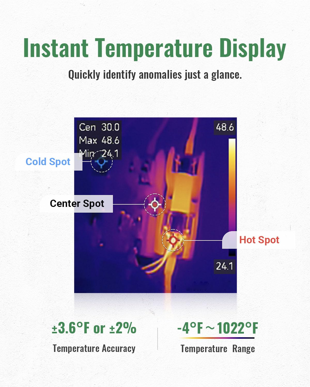 HF96V Thermal Imaging Camera with Visual Camera - 240x240 Super Resolution, 96x96 IR, Laser Pointer, 25Hz, 50°FOV, -4°F to 1022°F, IP54 - Perfect for Electrical Inspections, HVAC Maintenance & Home Energy Audits