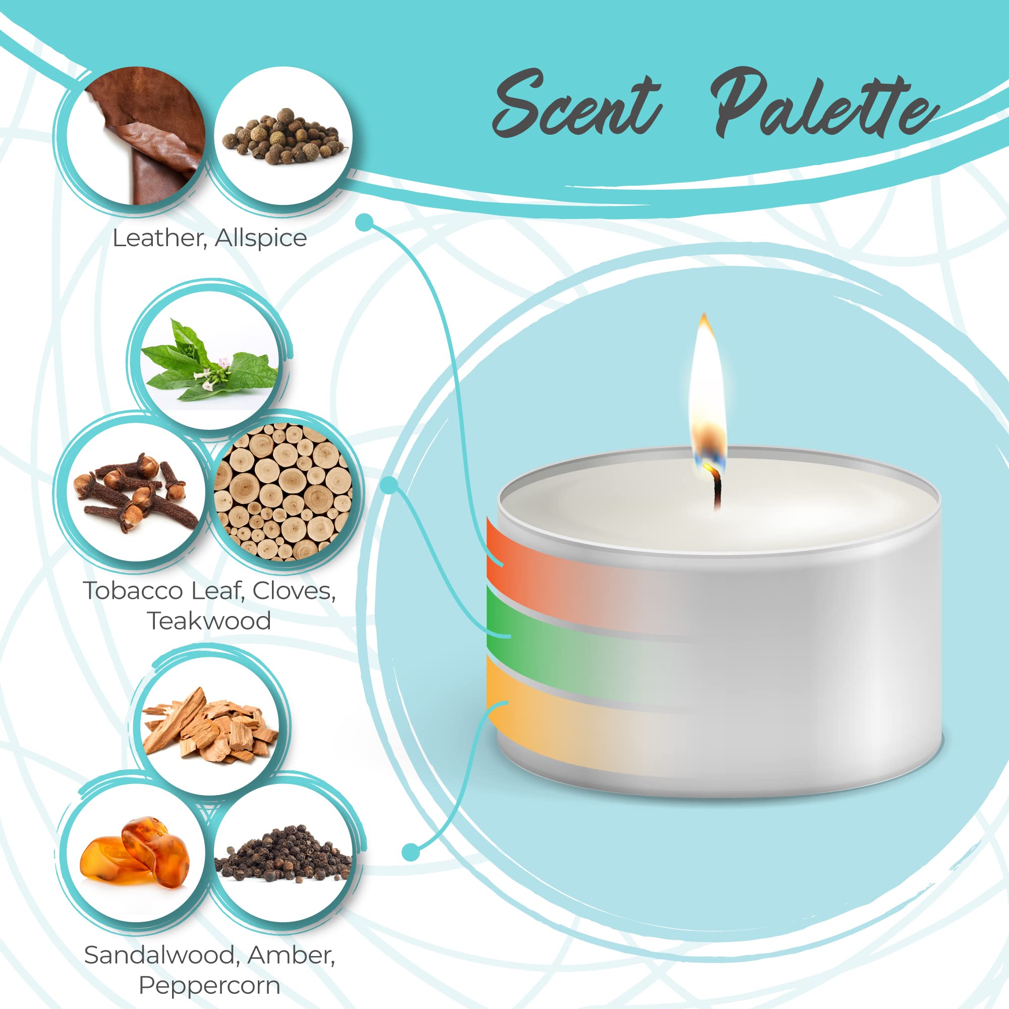 Pisces Zodiac Scented Candle - Caribbean Teakwood Aroma, Handmade Natural Soy Wax Candle, 25+ Hours Burn Time, 8oz Tin | Perfect for Relaxation, Meditation & Home Decor