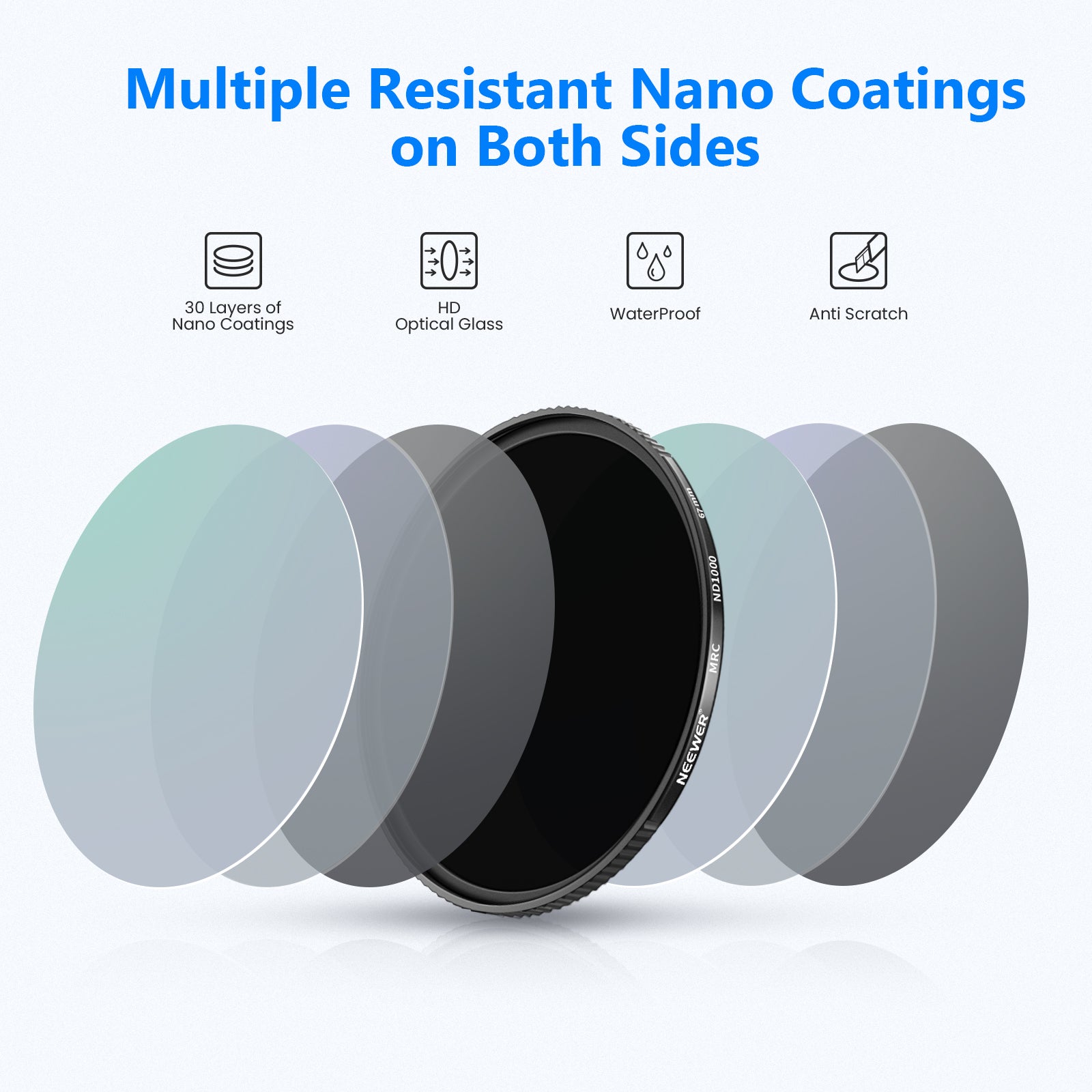 NEEWER ND1000 Neutral Density Lens Filter for DSLR & Mirrorless Cameras - Professional Photography, Long Exposure, Landscape & Video Shooting