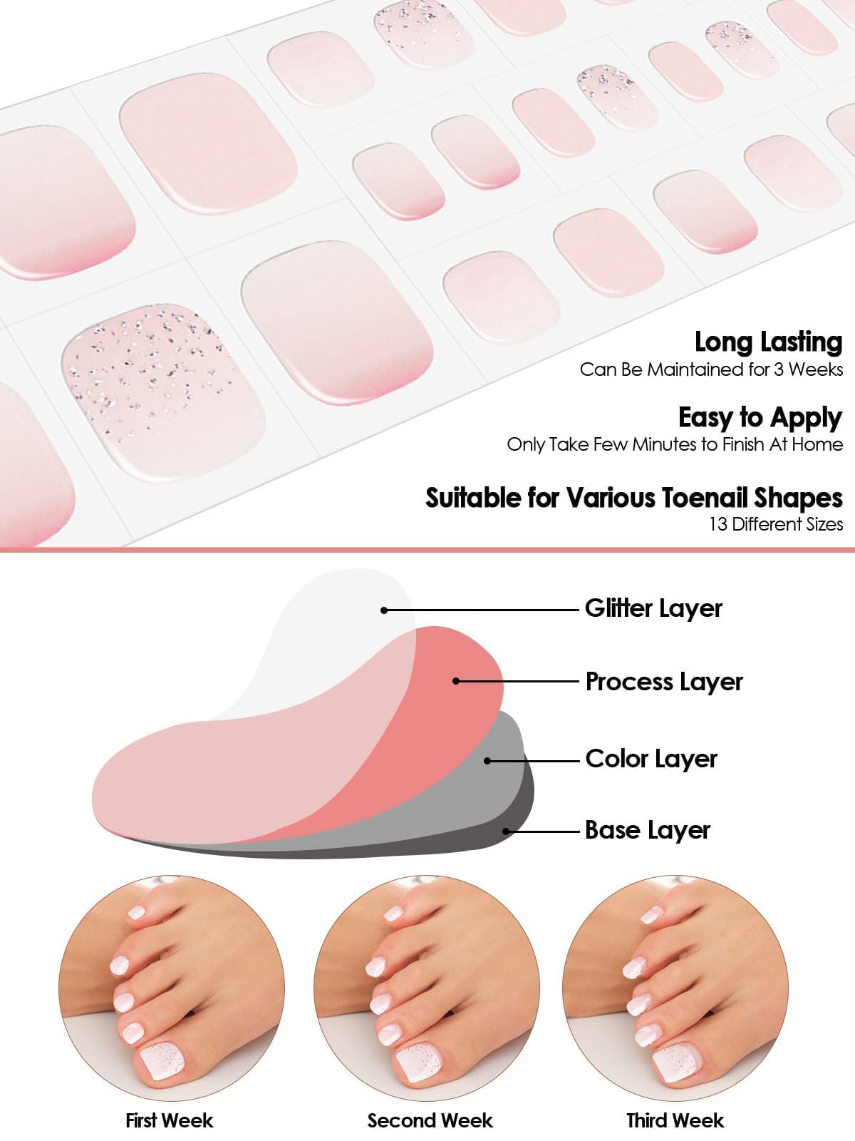 EBANKU Gel Toe Nail Stickers - Long-Lasting UV/LED Cured Nail Art Wraps for Toes, Gradient Pink Design | Salon-Quality At-Home Pedicure & Toe Nail Decoration for Parties, Vacations, and Special Occasions
