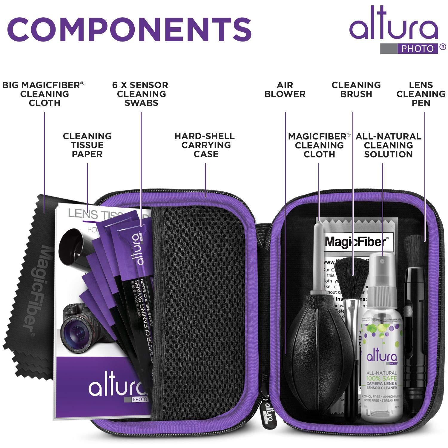 Professional Camera Cleaning Kit for DSLR & Mirrorless Cameras - Lens & Sensor Cleaner with Blower, Swabs, Brush, Spray & Case - Perfect for Full Frame Camera Maintenance & Travel Photography Gear Care