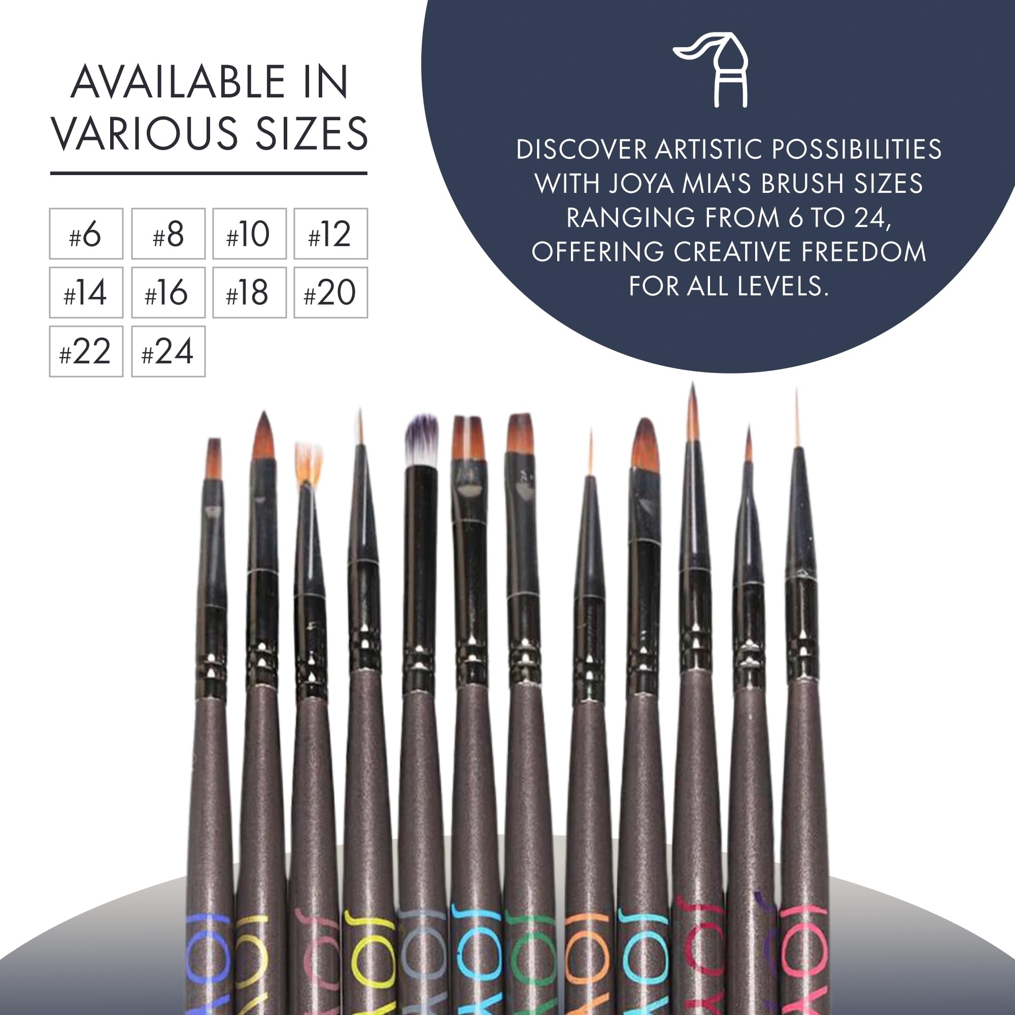 Premium 100% Pure Kolinsky Sable Acrylic Nail Brush Set - Professional Nail Art Tools for Gel Polish Application by Joya Mia (Black, 5-Piece Set) - Perfect for Salon, Home Manicures & Nail Art Designs
