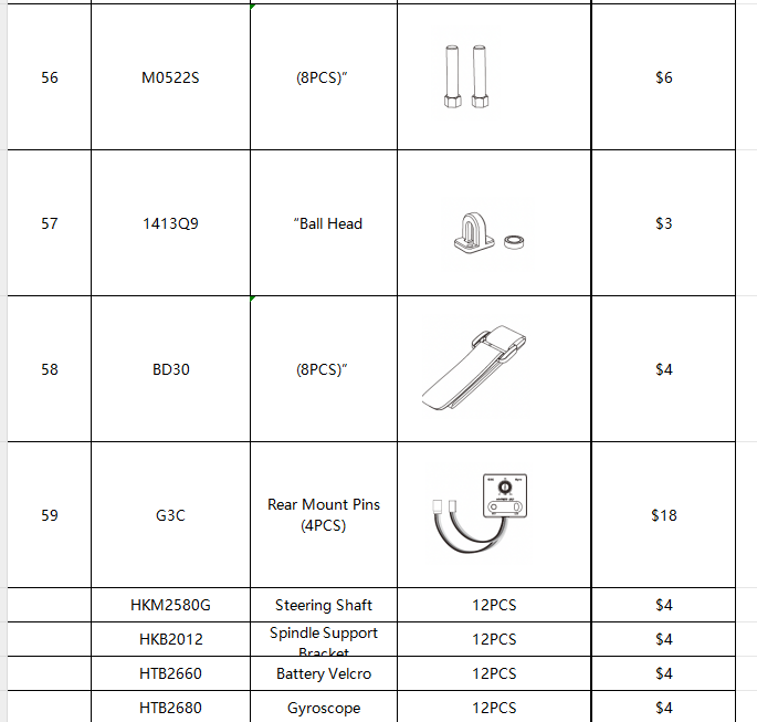 MJX Hyper Go 14211 RC Car Replacement Parts Kit - Full Set of Durable Spare Parts for Off-Road RC Vehicles | Perfect for Repairs, Upgrades & Maintenance of Your Remote Control Car
