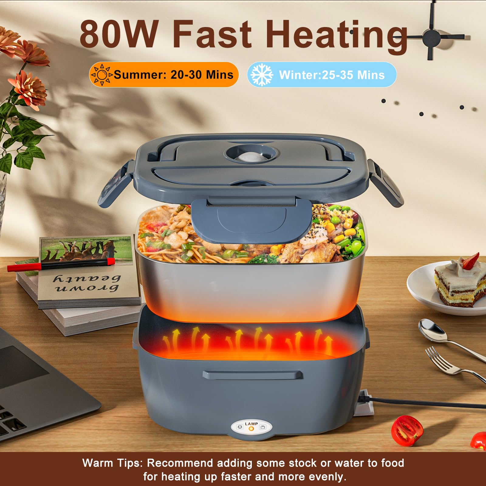 80W 1.5L Electric Lunch Box for Men & Women - Portable Food Warmer with 12V/24V/110V Power Options - Includes Fork, Spoon & Insulated Bag - Perfect for Office, Car, Travel & Camping - Great Valentine's Day & Birthday Gift Idea