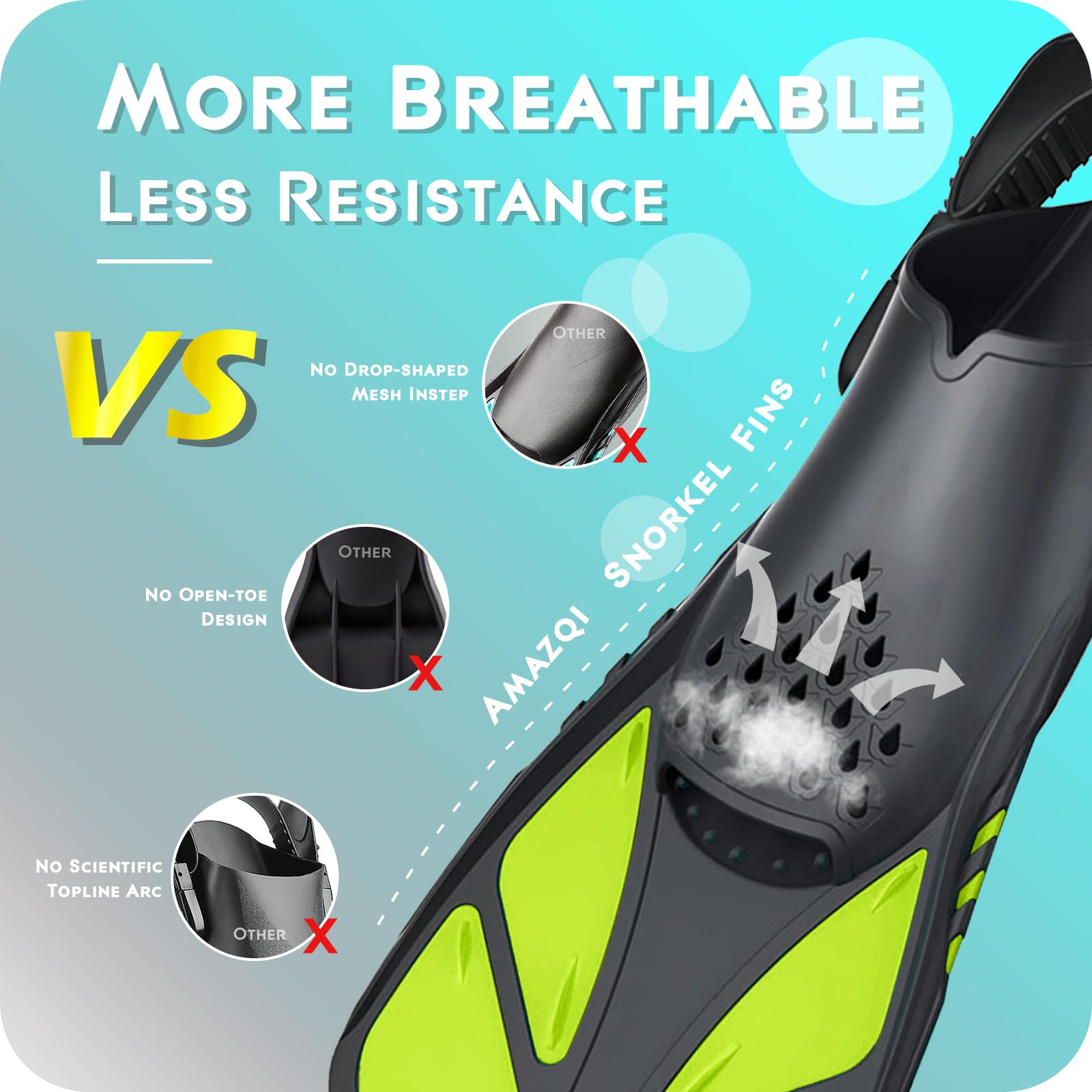 **Best Swim Fins for Snorkeling & Diving - Adjustable Travel Size Short Flippers with Open Heel Design for Men, Women & Kids - Perfect for Pool, Beach & Ocean Adventures**