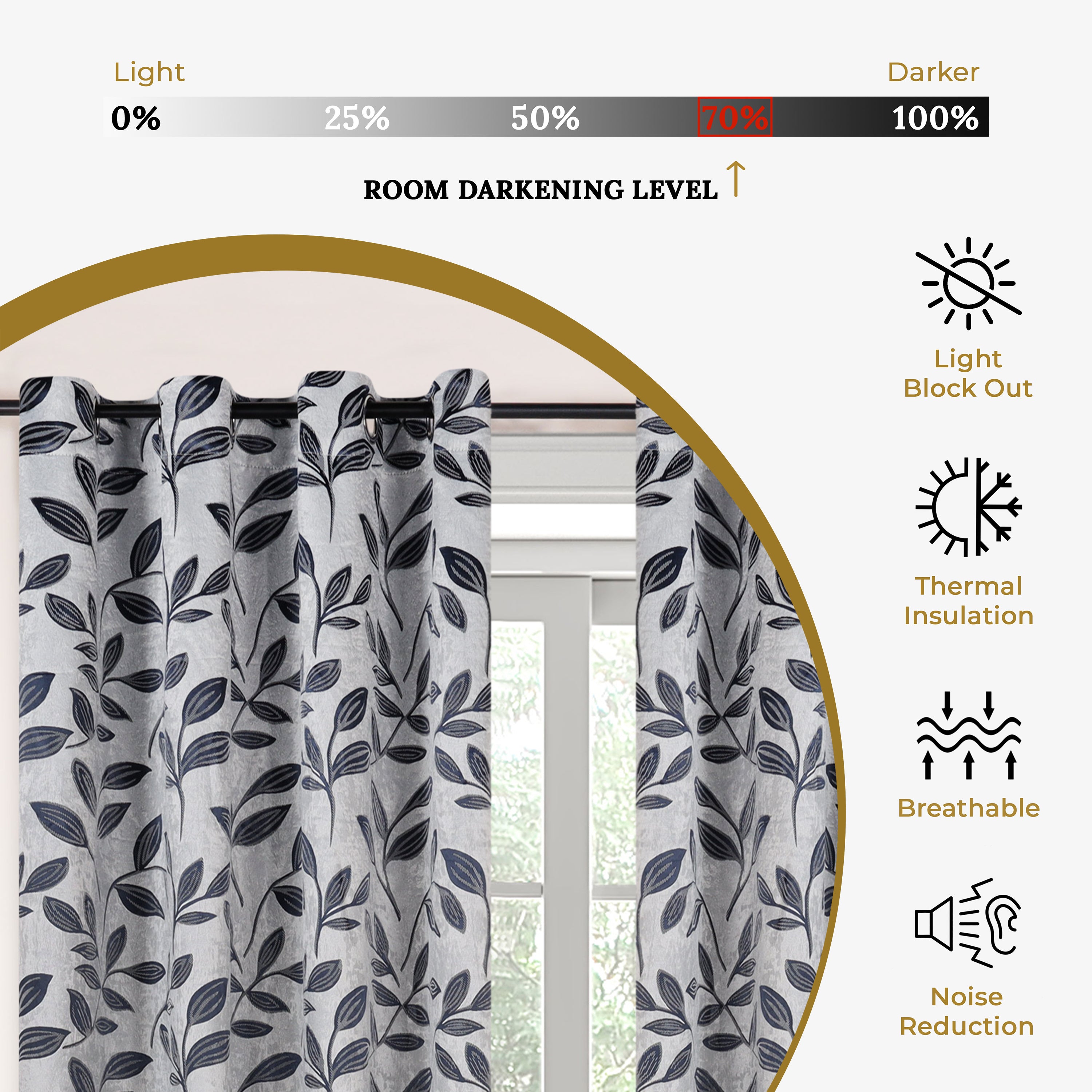 Machine Washable Blackout Curtains for Bedroom - Set of 2 Panels, Thermal Insulated Room Darkening Drapes for Better Sleep & Energy Efficiency | Perfect for Nursery, Home Theater, and Shift Workers