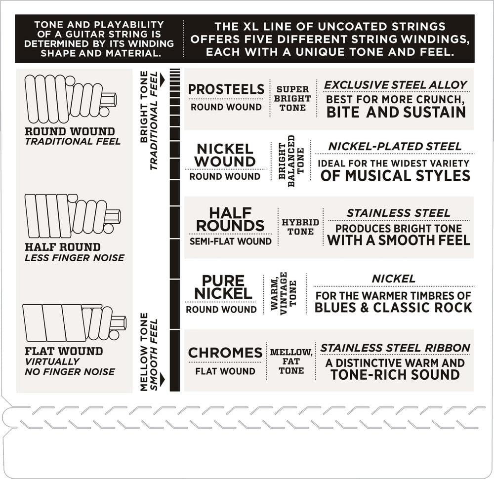 D'Addario ETB92-5 Tapewound Black Nylon Bass Guitar Strings - Long Scale Medium Gauge (50-135) 5-String Set - Perfect for Jazz, Blues & Studio Recording