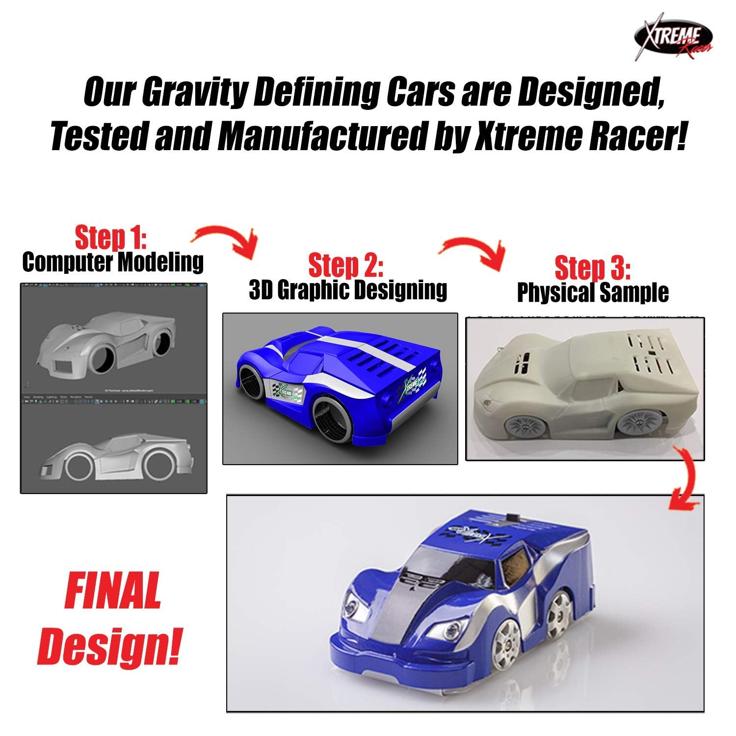 Xtreme Racers - High-Speed Remote Control Car for Kids & Adults - Durable Off-Road RC Truck with 2.4GHz Wireless Control - Perfect for Outdoor Racing, Backyard Play & Birthday Gifts