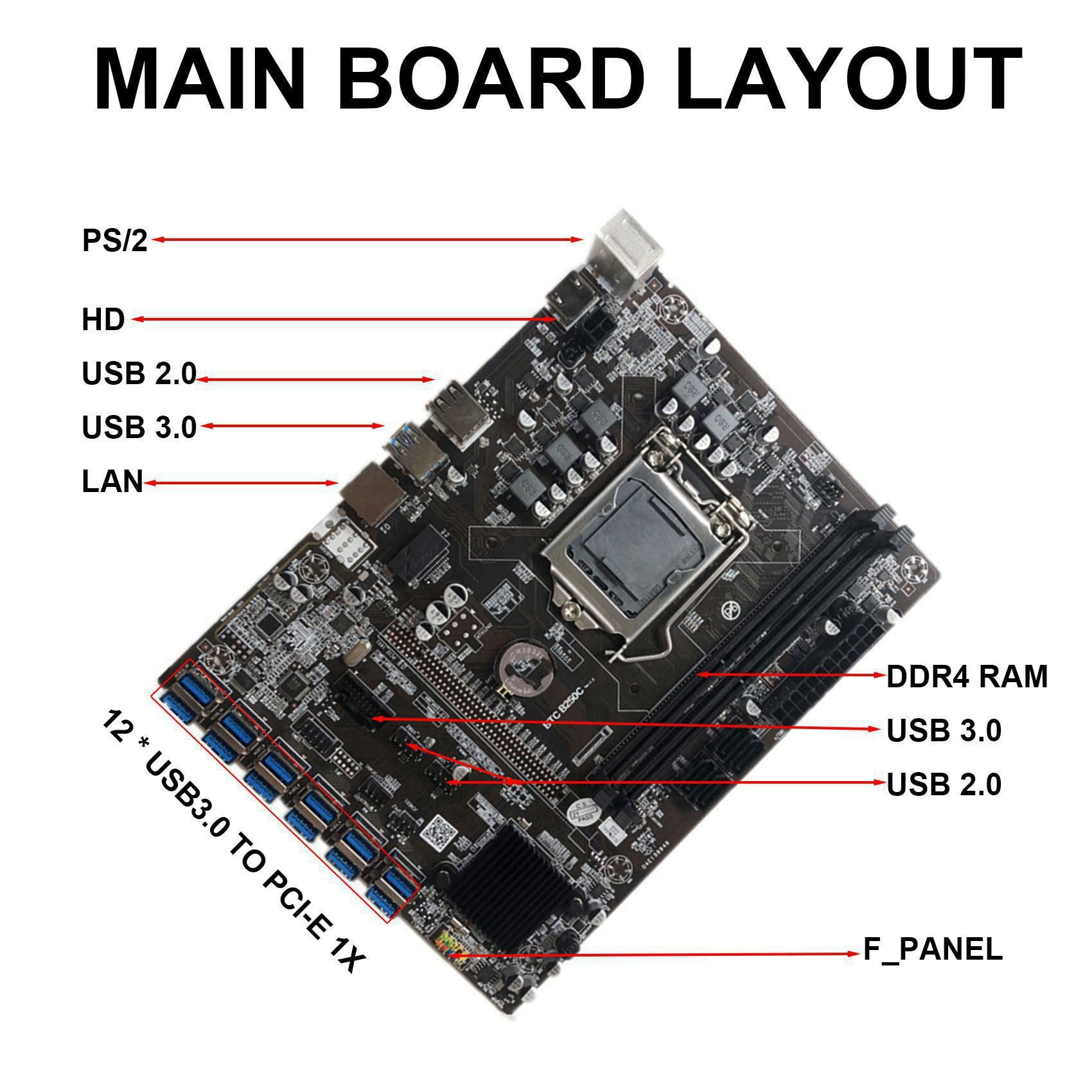 Lanlousy B250C BTC Mining Motherboard Bundle - Intel G3920/G3930 CPU, CPU Fan, 4GB DDR4 2666MHz RAM, 128GB SSD, 12x PCIE to USB 3.0 Graphics Card Slot - Perfect for Cryptocurrency Mining Rigs & High-Performance Computing