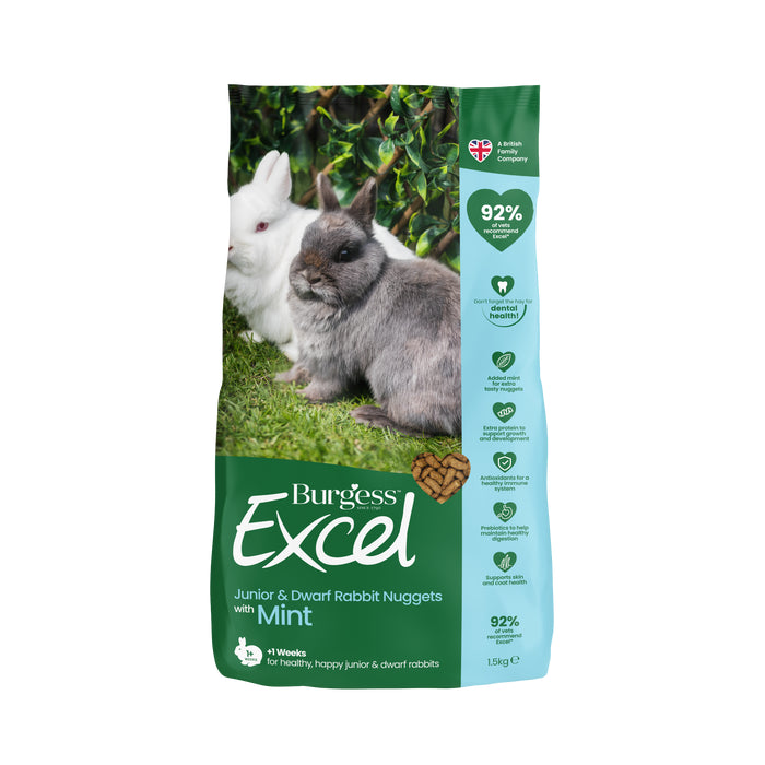 Burgess Excel Junior Dwarf Rabbit Food - Premium Natural Nutrition for Young & Small Rabbits - Ideal for Indoor & Outdoor Pet Rabbits