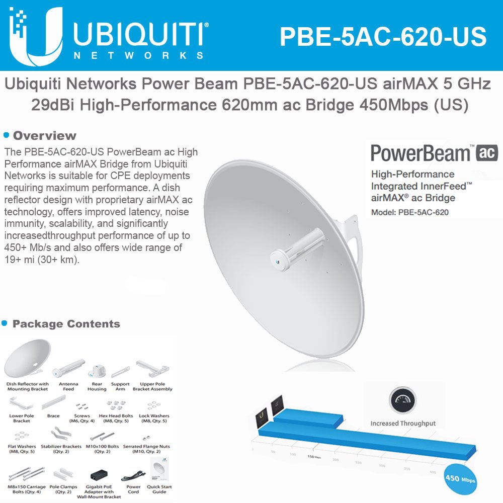 Ubiquiti PBE-5AC-620 US Version 5GHz 29dBi 620mm PowerBeam AC High-Performance Wireless Bridge - Outdoor Point-to-Point Connectivity for Rural Areas, Campus Networks & Remote Surveillance