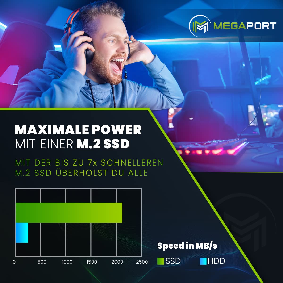 Megaport Gaming PC - AMD Ryzen 7 7700, Windows 11, GeForce RTX 5070 12GB, 32GB DDR5 RAM, 1TB M.2 SSD, WiFi - High Performance Gaming Desktop for Esports, Streaming & VR Gaming