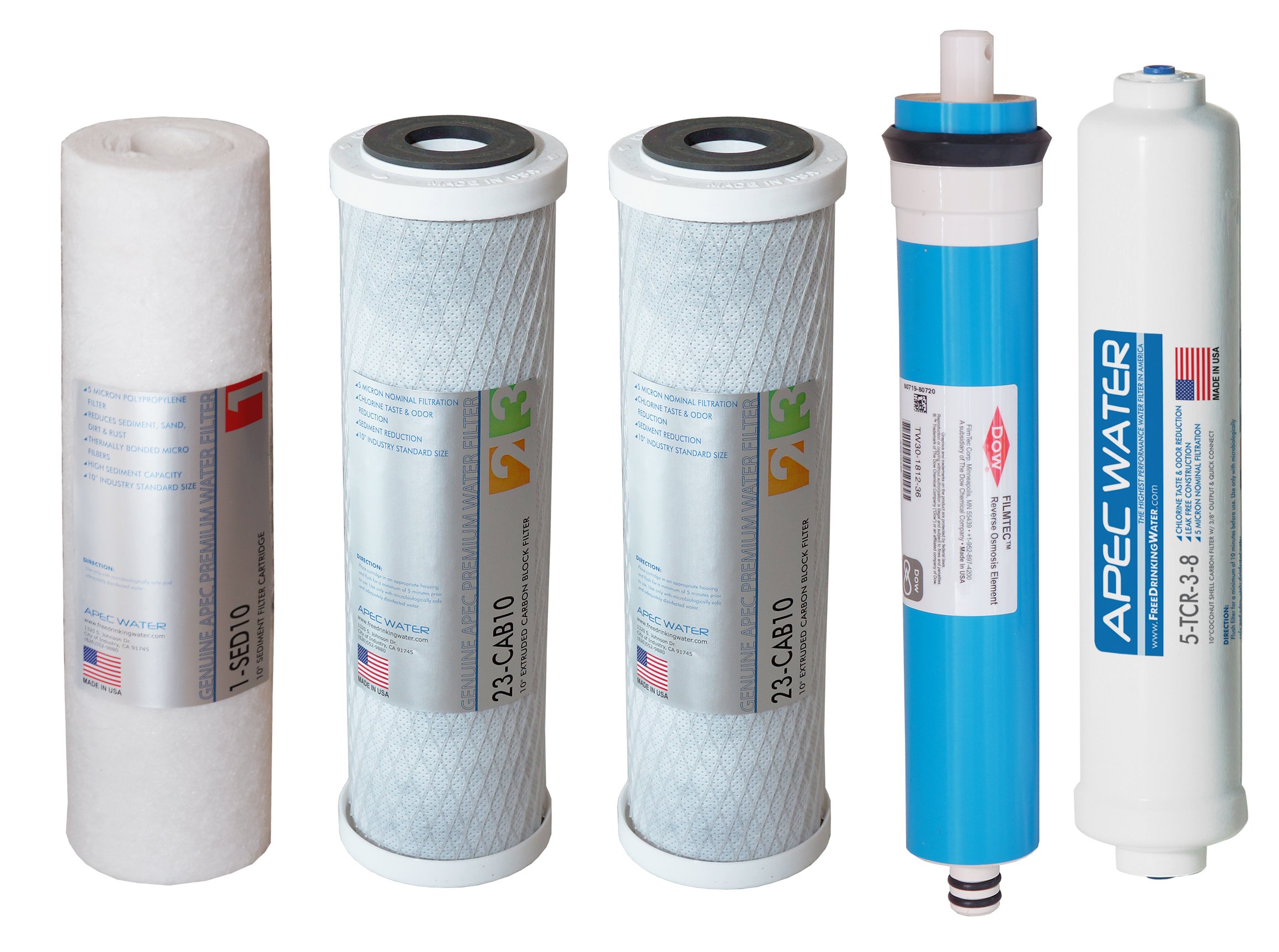 APEC ULTIMATE Series US Made 90 GPD Replacement Water Filter - 3/8