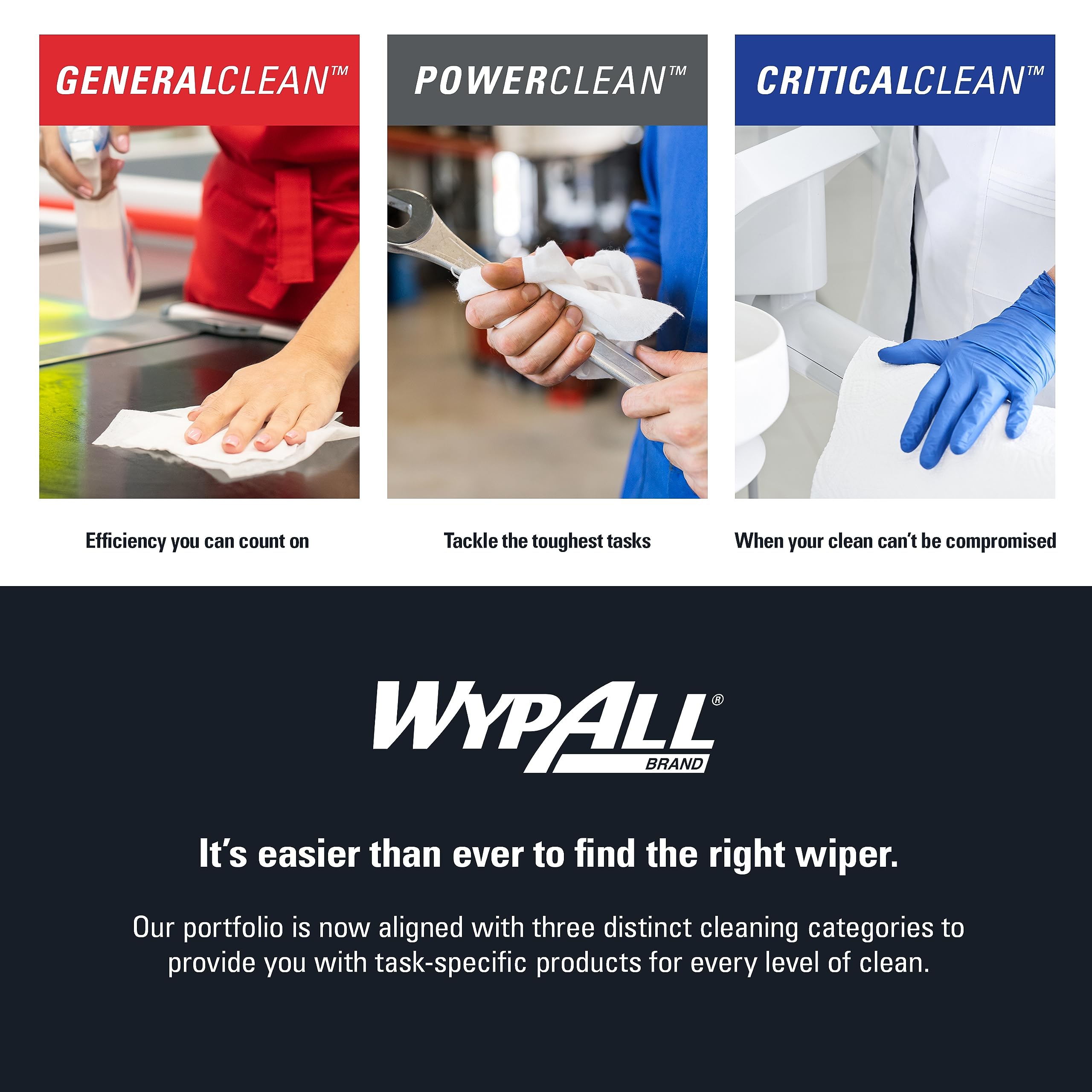 WypAll GeneralClean L10 Light Duty Cleaning Wipes - 24 Packs (250 Sheets Each, 6000 Total) | Pop-Up Dispenser Box | White Industrial Wipes for Workshop, Garage & Office Cleaning | Multi-Surface Disposable Cloths